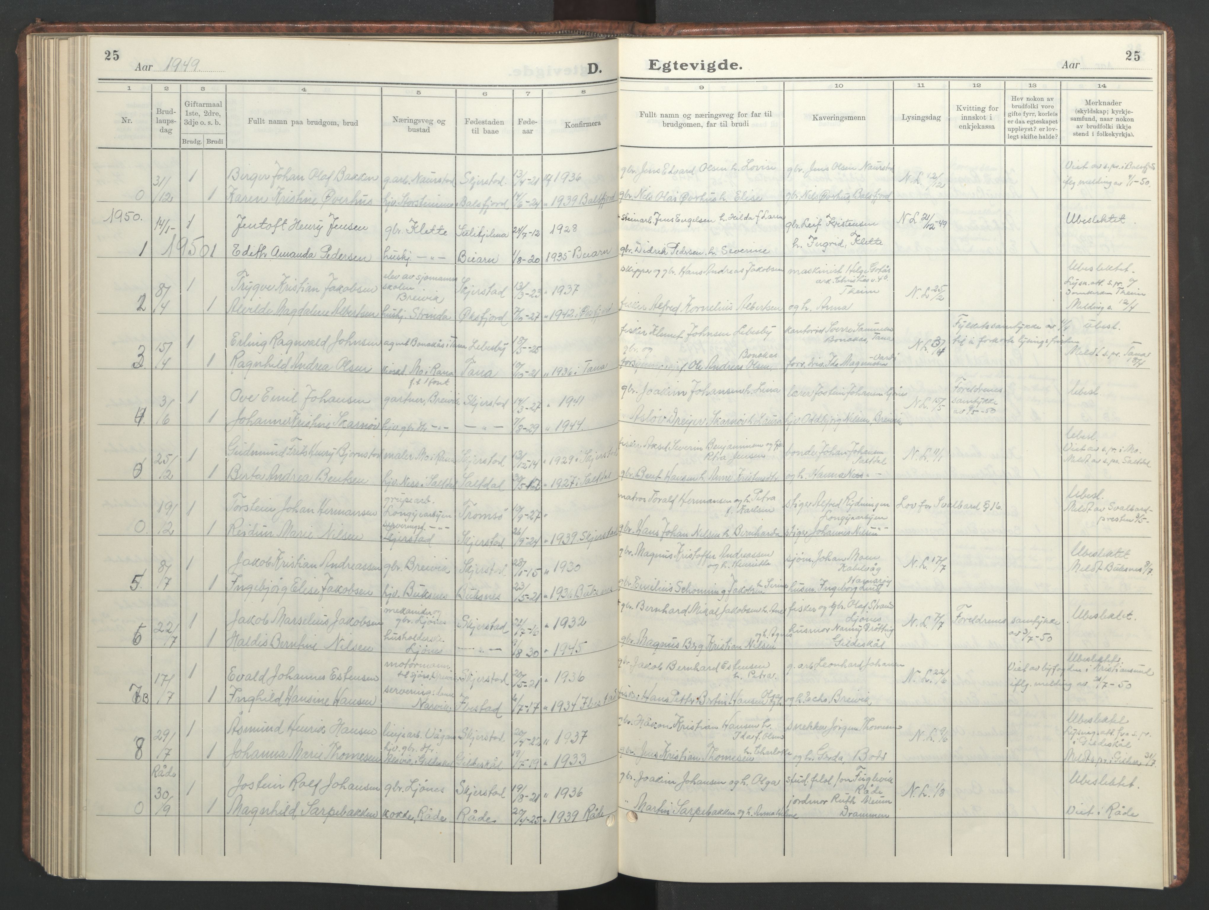 Ministerialprotokoller, klokkerbøker og fødselsregistre - Nordland, AV/SAT-A-1459/852/L0758: Parish register (copy) no. 852C09, 1935-1952, p. 25