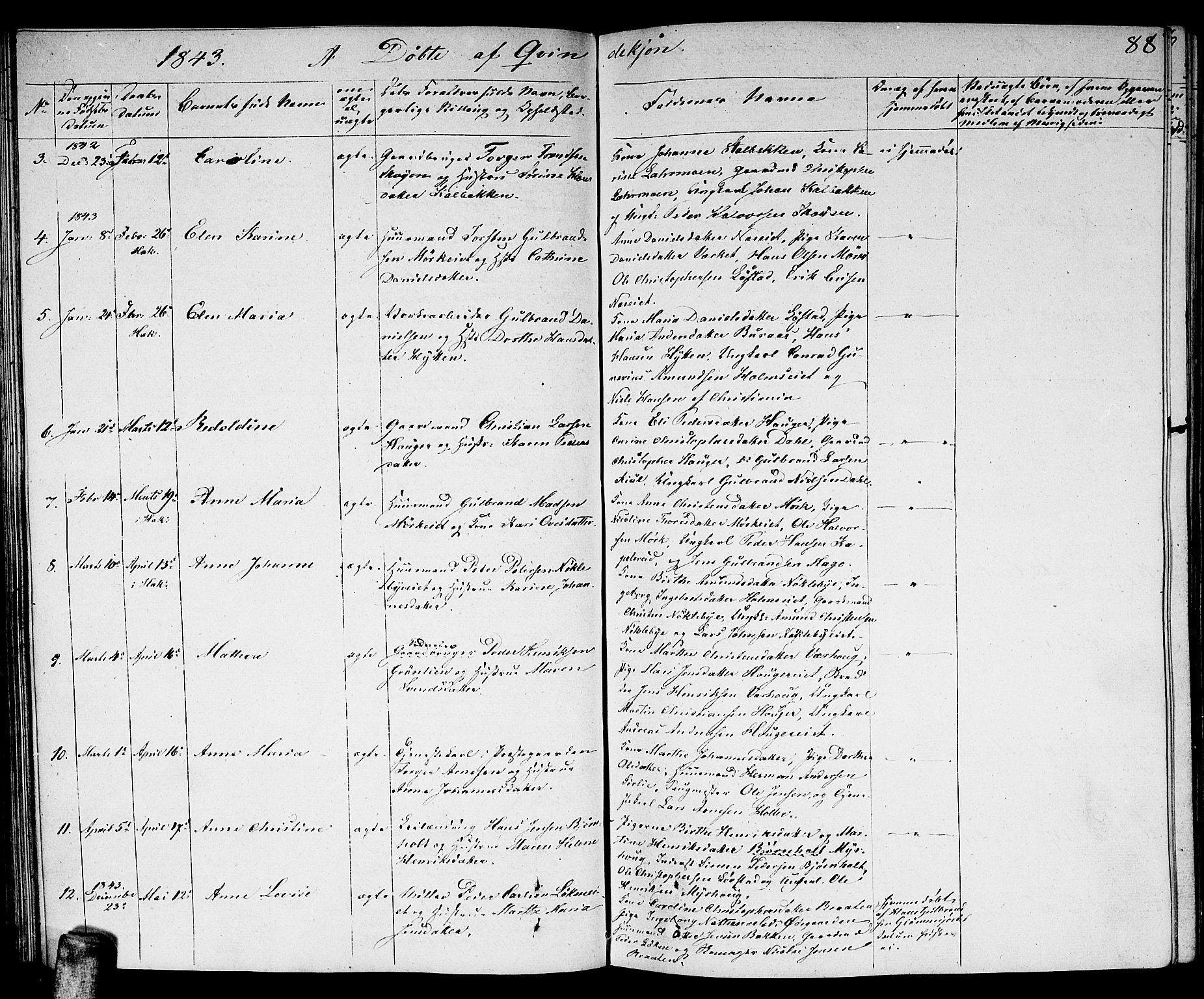 Nittedal prestekontor Kirkebøker, AV/SAO-A-10365a/F/Fa/L0004: Parish register (official) no. I 4, 1836-1849, p. 88