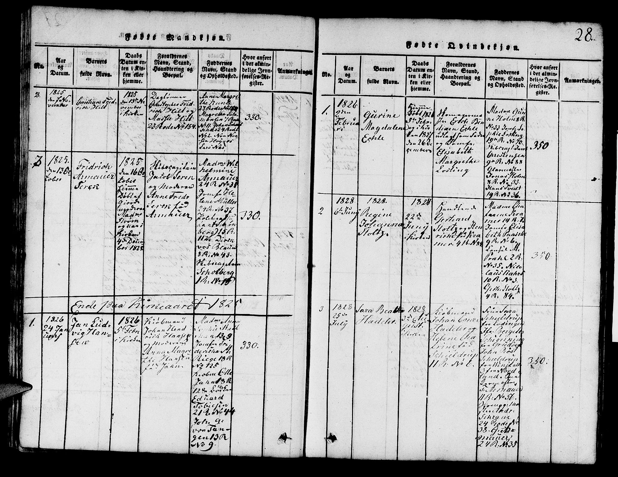 Mariakirken Sokneprestembete, SAB/A-76901/H/Hab/L0001: Parish register (copy) no. A 1, 1815-1846, p. 28