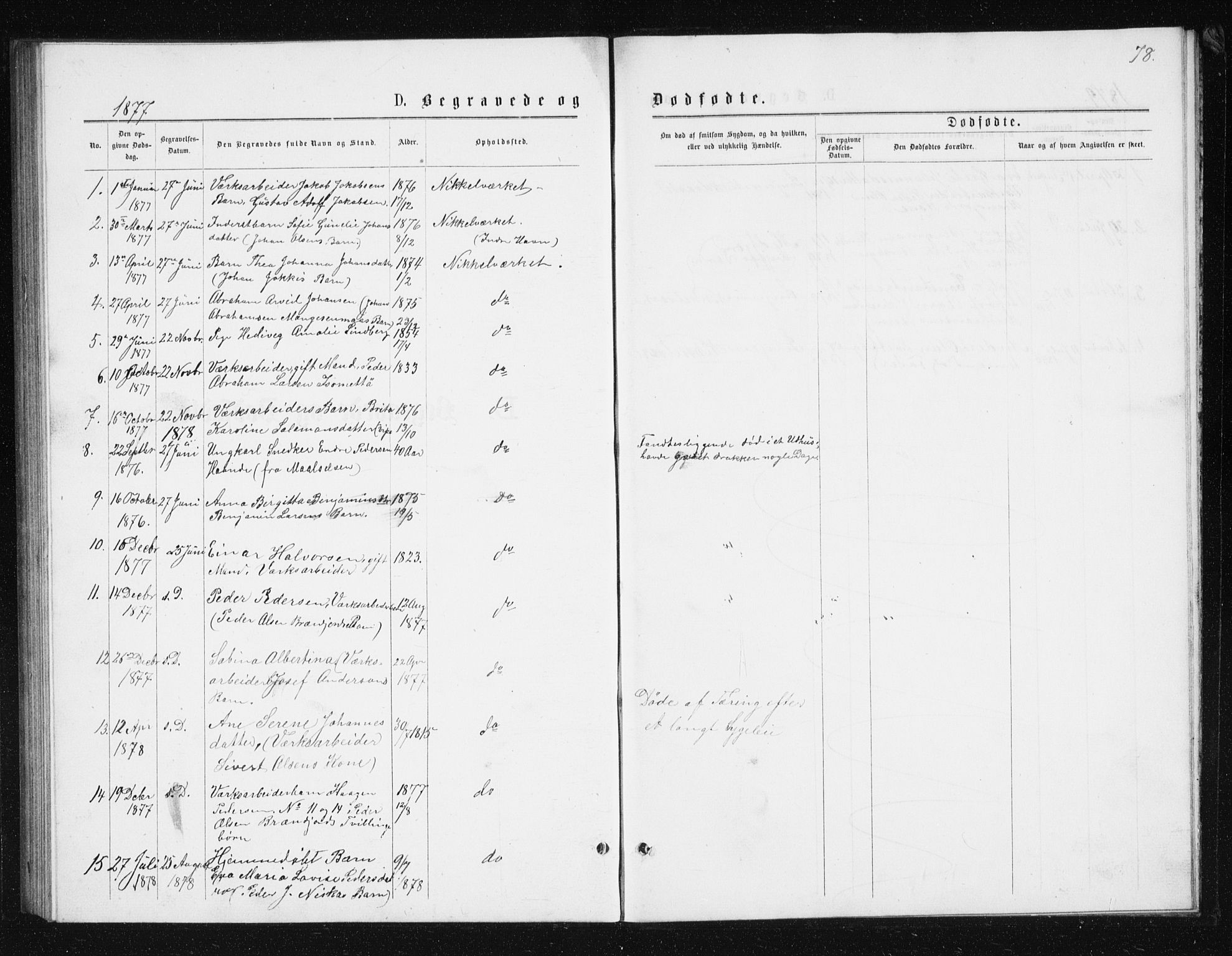 Berg sokneprestkontor, AV/SATØ-S-1318/G/Ga/Gab/L0016klokker: Parish register (copy) no. 16, 1877-1880, p. 78