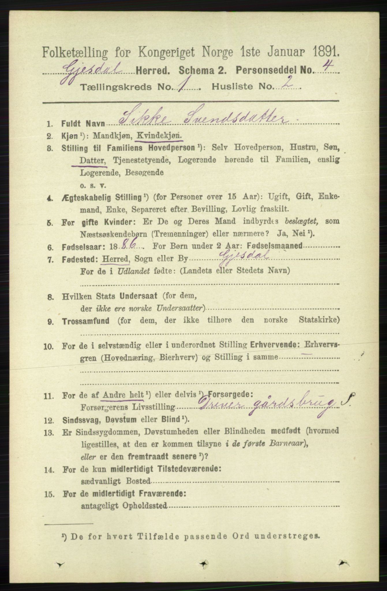 RA, 1891 census for 1122 Gjesdal, 1891, p. 68