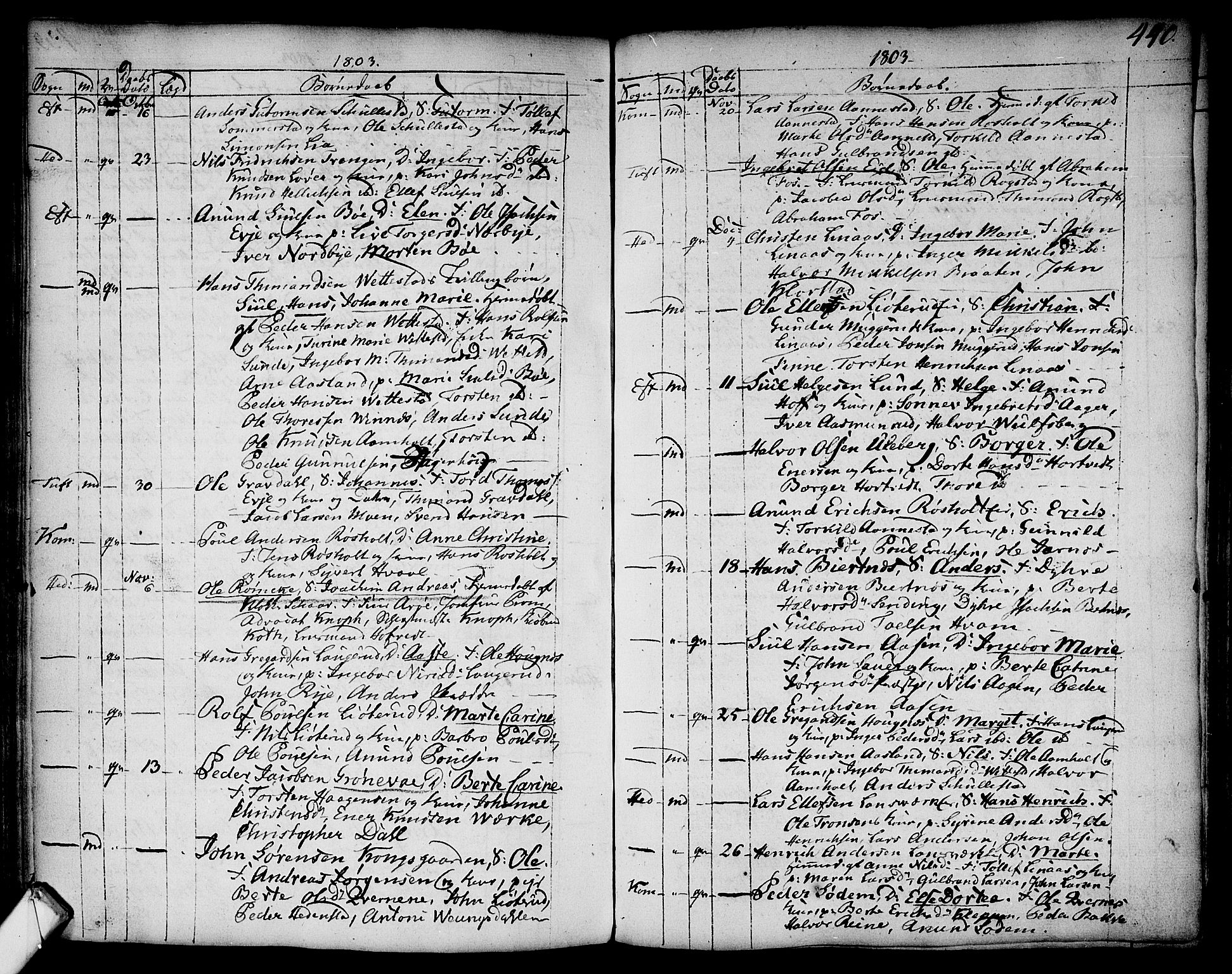 Sandsvær kirkebøker, AV/SAKO-A-244/F/Fa/L0002a: Parish register (official) no. I 2, 1725-1809, p. 440