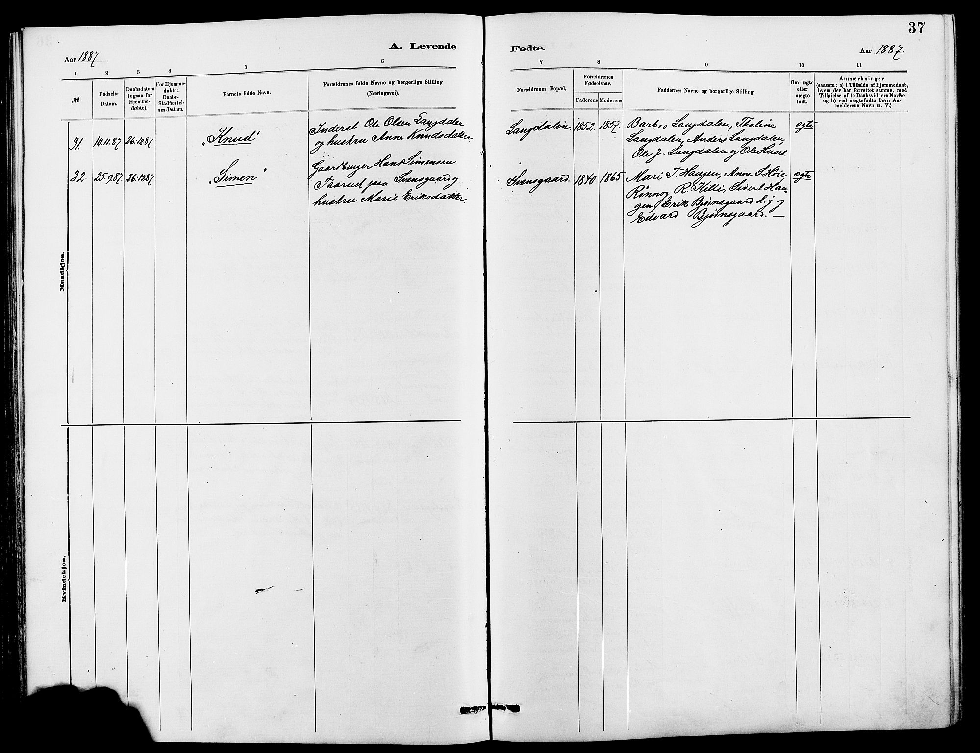 Dovre prestekontor, SAH/PREST-066/H/Ha/Hab/L0002: Parish register (copy) no. 2, 1881-1907, p. 37