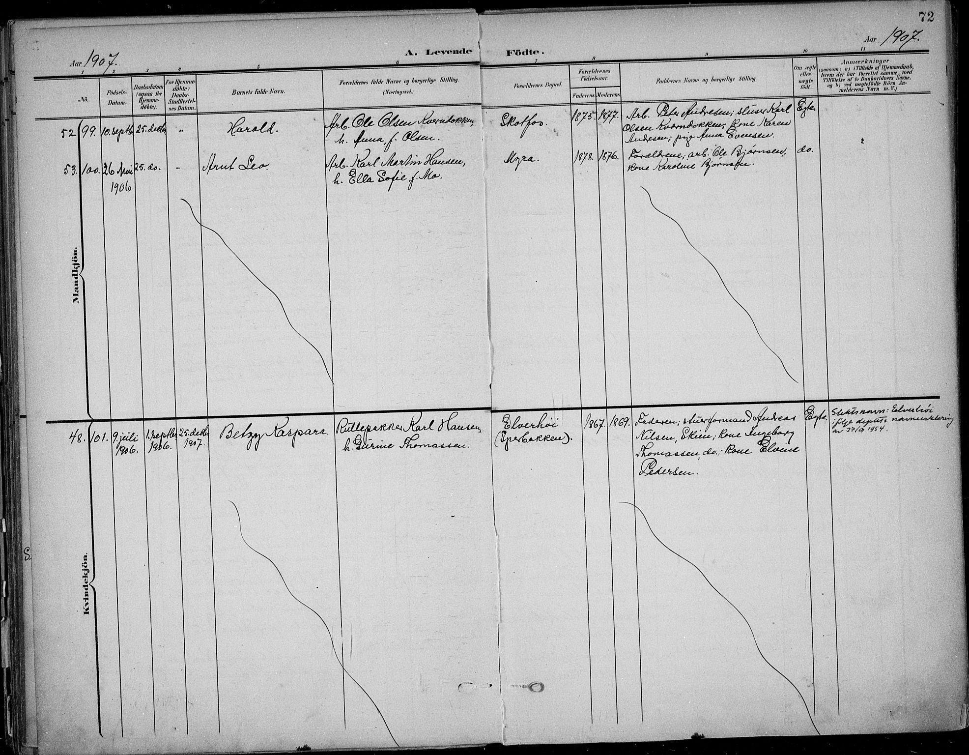 Solum kirkebøker, SAKO/A-306/F/Fb/L0003: Parish register (official) no. II 3, 1901-1912, p. 72