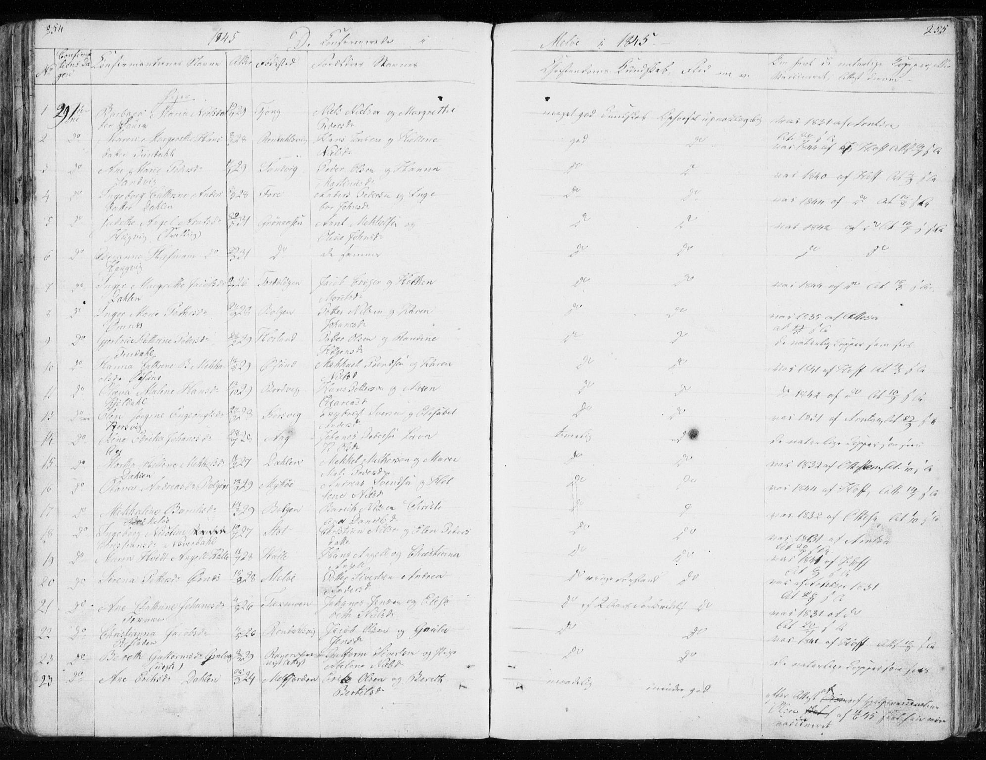 Ministerialprotokoller, klokkerbøker og fødselsregistre - Nordland, SAT/A-1459/843/L0632: Parish register (copy) no. 843C01, 1833-1853, p. 254-255