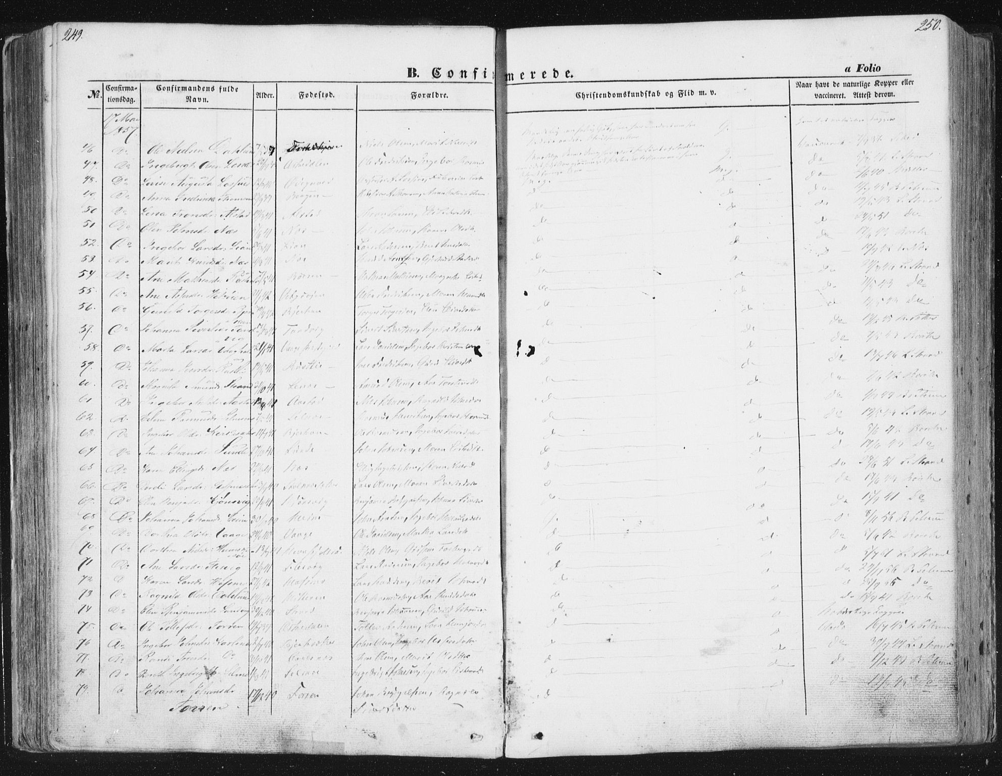 Ministerialprotokoller, klokkerbøker og fødselsregistre - Sør-Trøndelag, SAT/A-1456/630/L0494: Parish register (official) no. 630A07, 1852-1868, p. 249-250