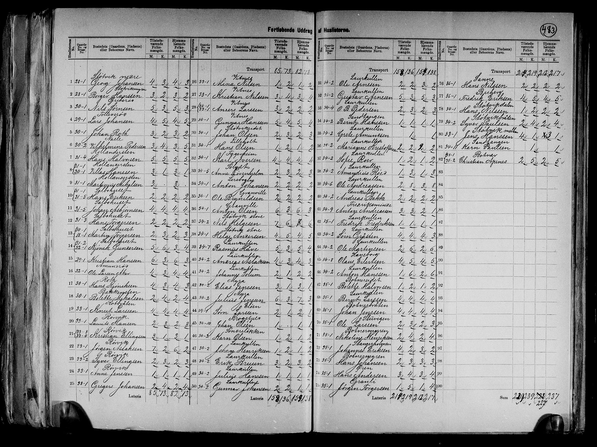 RA, 1891 census for 0136 Rygge, 1891, p. 11