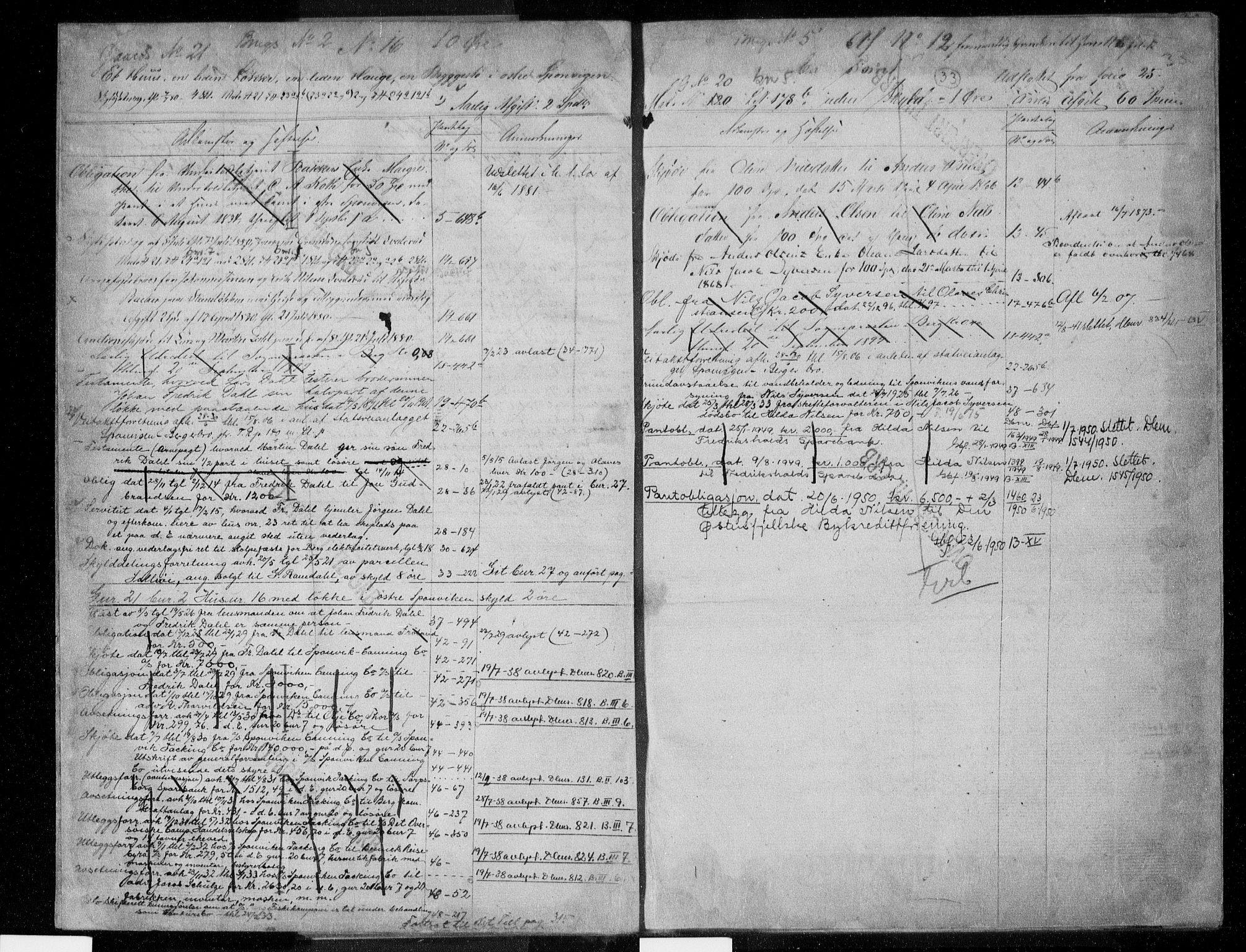 Idd og Marker sorenskriveri, AV/SAO-A-10283/G/Ga/Gac/L0005a: Mortgage register no. II 5a, 1811-1953, p. 32-33