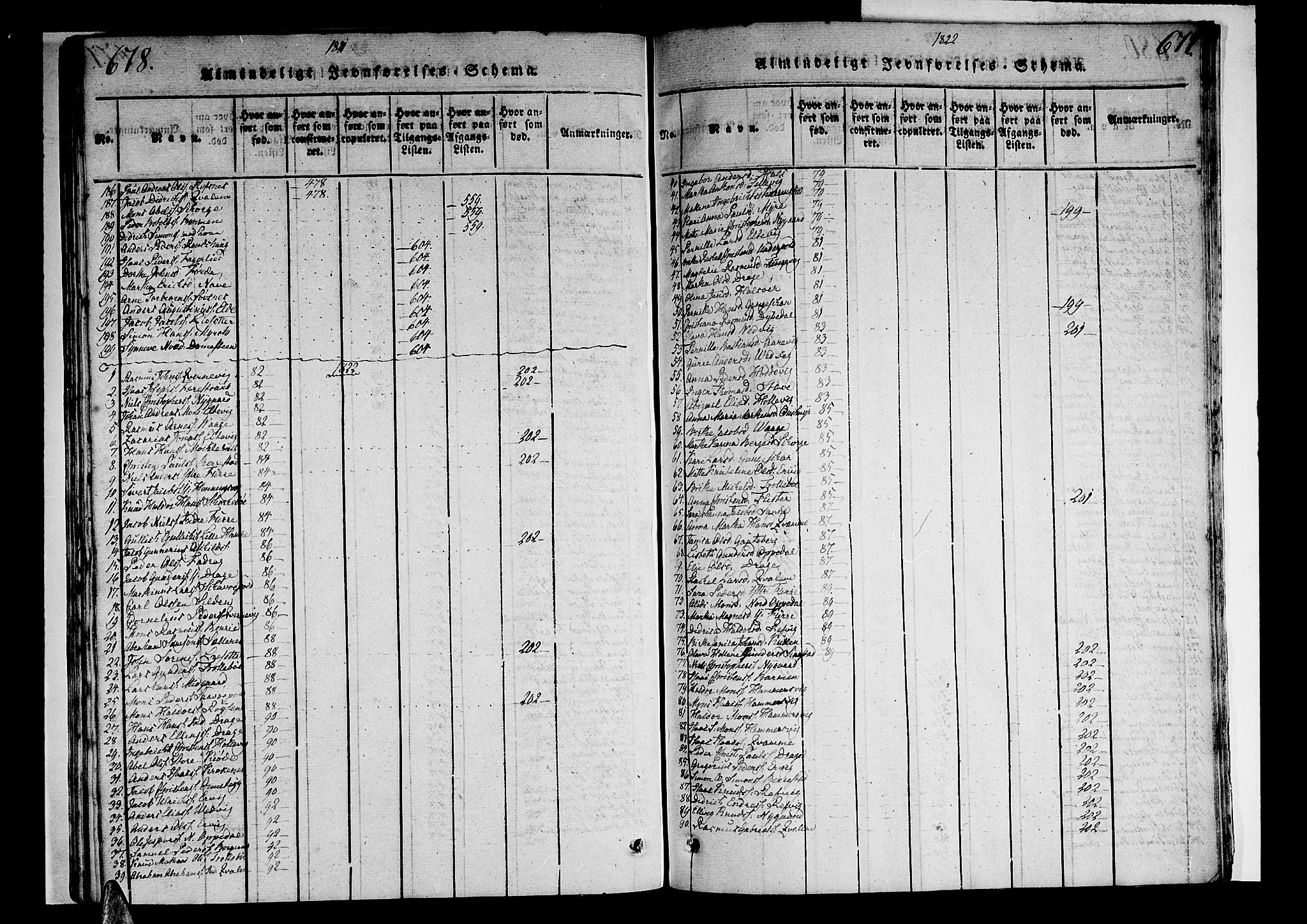 Selje sokneprestembete, SAB/A-99938/H/Ha/Haa/Haaa: Parish register (official) no. A 8, 1816-1828, p. 678-679