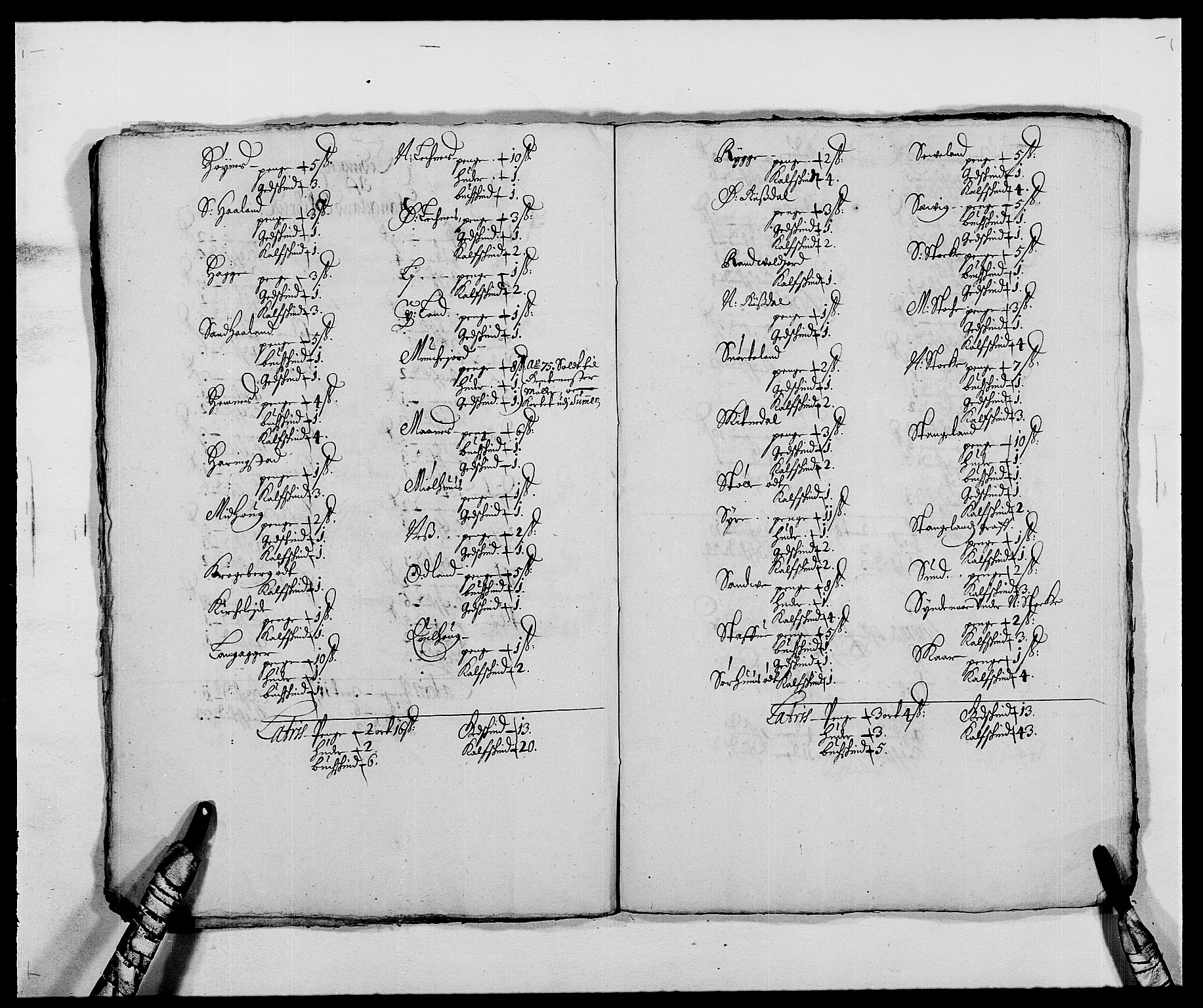 Rentekammeret inntil 1814, Reviderte regnskaper, Fogderegnskap, AV/RA-EA-4092/R47/L2850: Fogderegnskap Ryfylke, 1680, p. 168