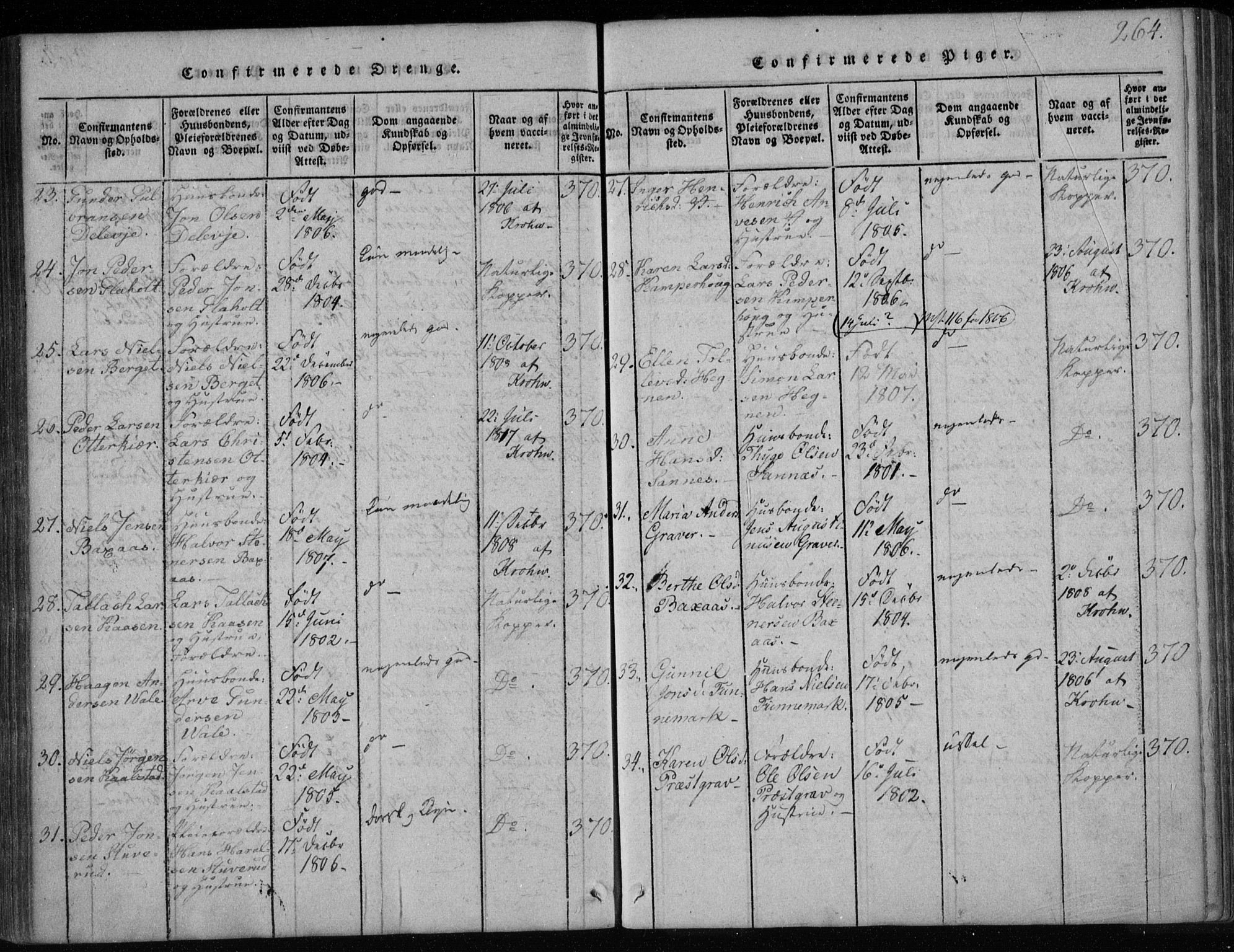 Holla kirkebøker, SAKO/A-272/F/Fa/L0003: Parish register (official) no. 3, 1815-1830, p. 264