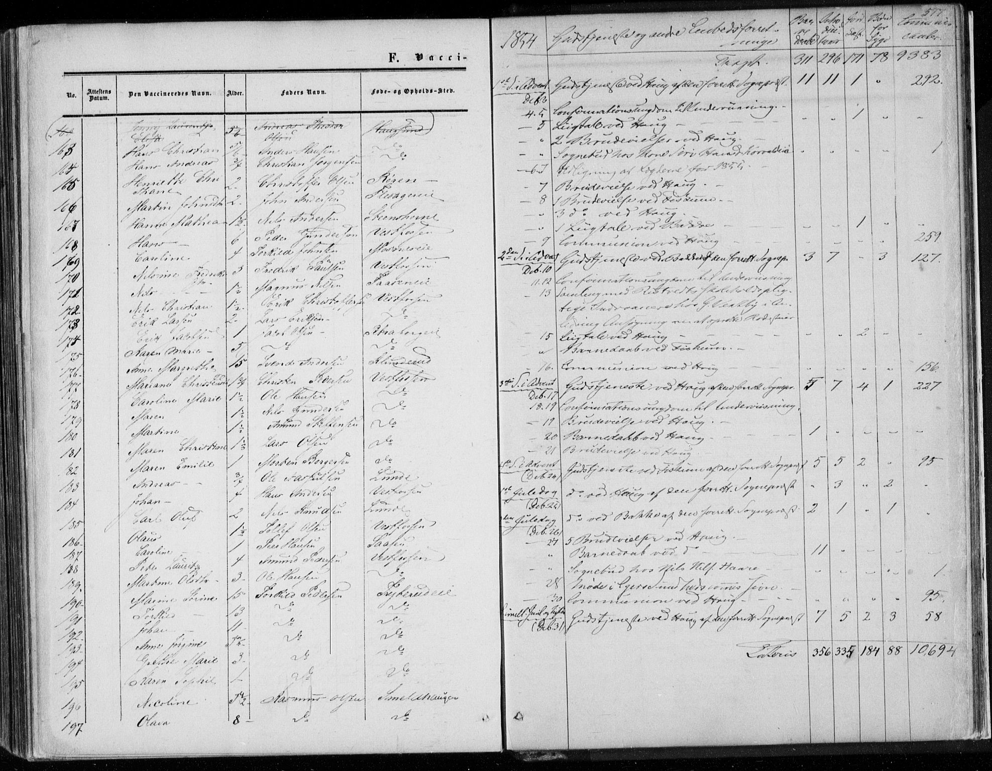 Eiker kirkebøker, AV/SAKO-A-4/F/Fa/L0015b: Parish register (official) no. I 15B, 1854-1860, p. 576