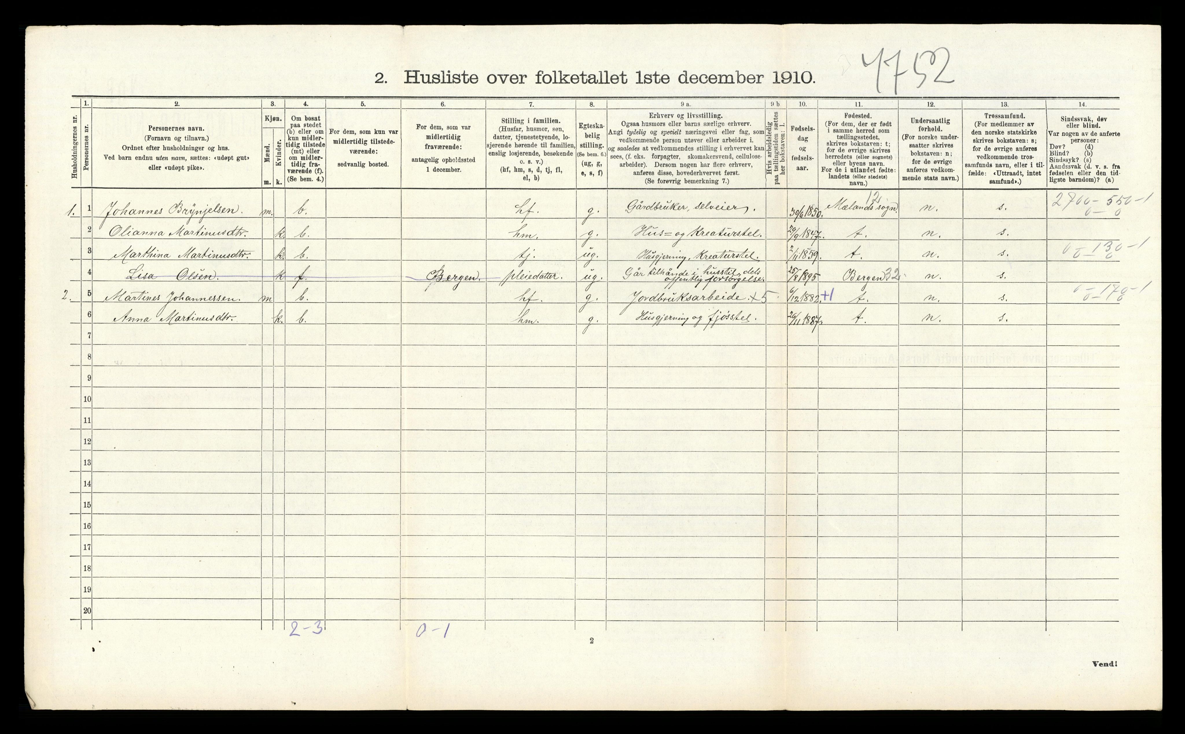 RA, 1910 census for Åsane, 1910, p. 252