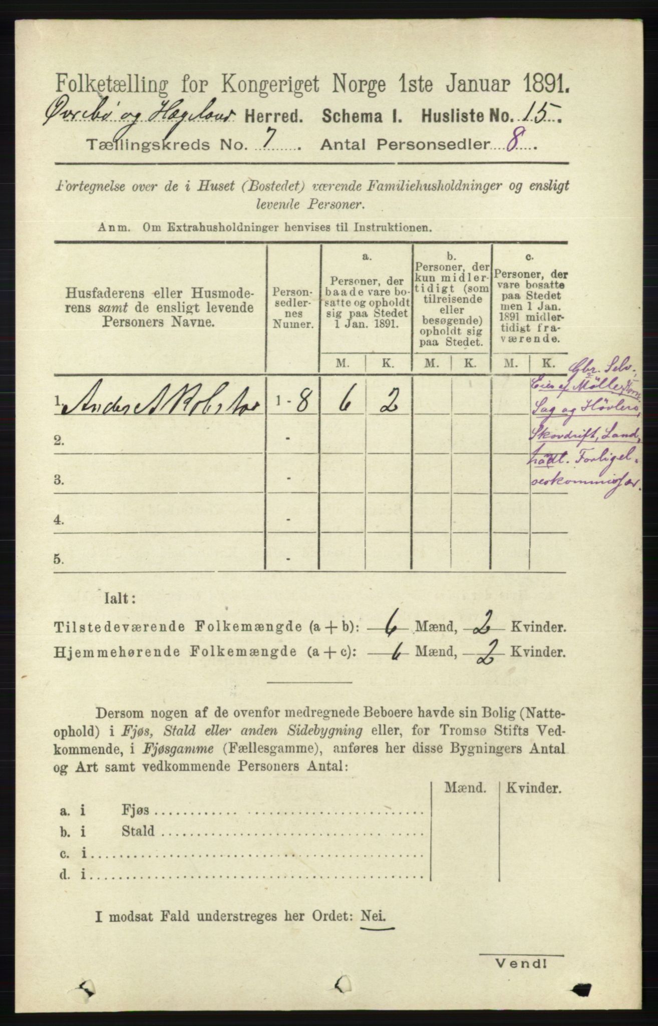 RA, 1891 census for 1016 Øvrebø og Hægeland, 1891, p. 1326