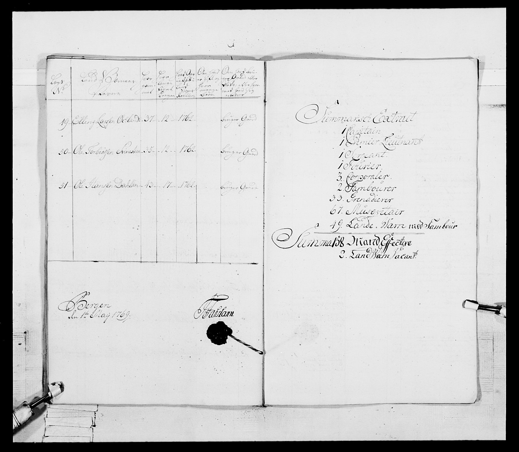 Generalitets- og kommissariatskollegiet, Det kongelige norske kommissariatskollegium, AV/RA-EA-5420/E/Eh/L0092: 2. Bergenhusiske nasjonale infanteriregiment, 1769-1771, p. 232