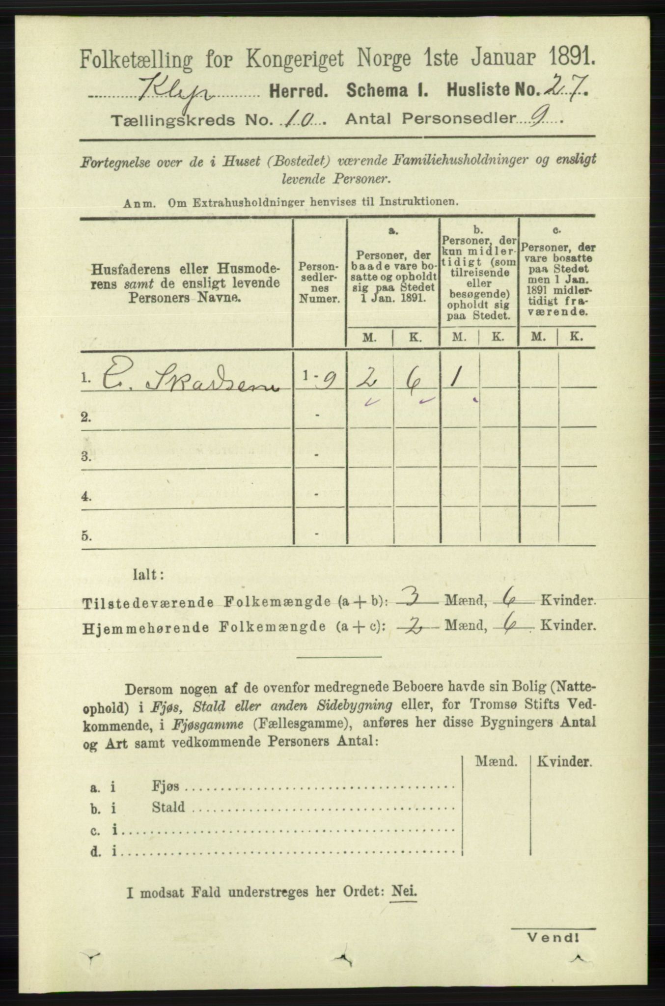 RA, 1891 census for 1120 Klepp, 1891, p. 2845