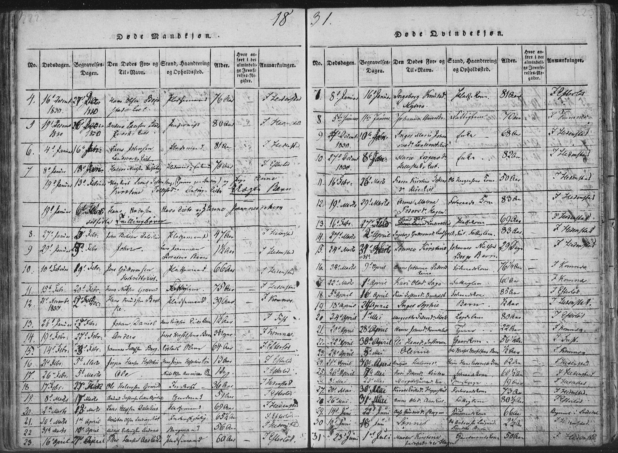 Sandsvær kirkebøker, SAKO/A-244/F/Fa/L0004: Parish register (official) no. I 4, 1817-1839, p. 222-223