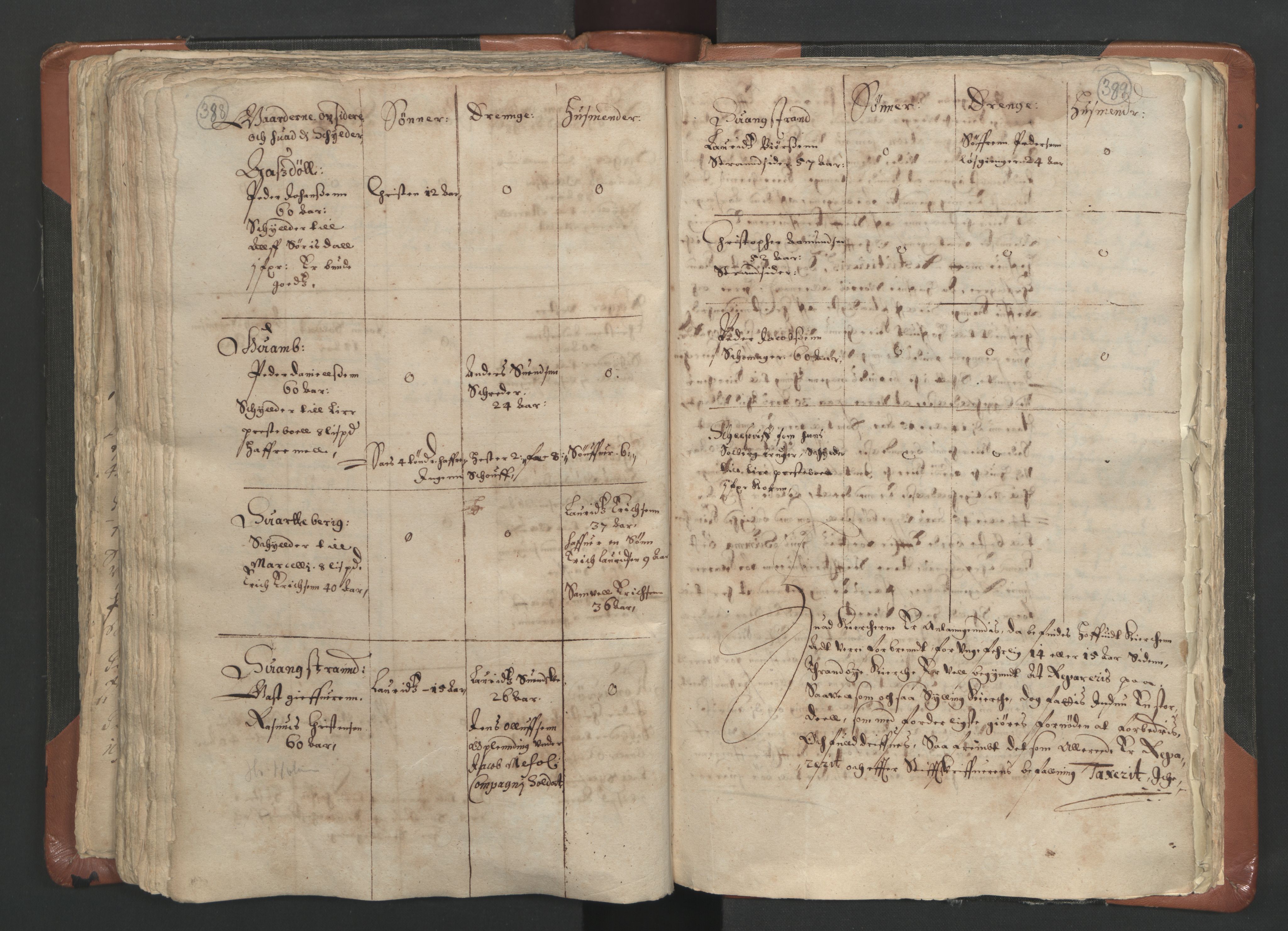 RA, Vicar's Census 1664-1666, no. 9: Bragernes deanery, 1664-1666, p. 388-389