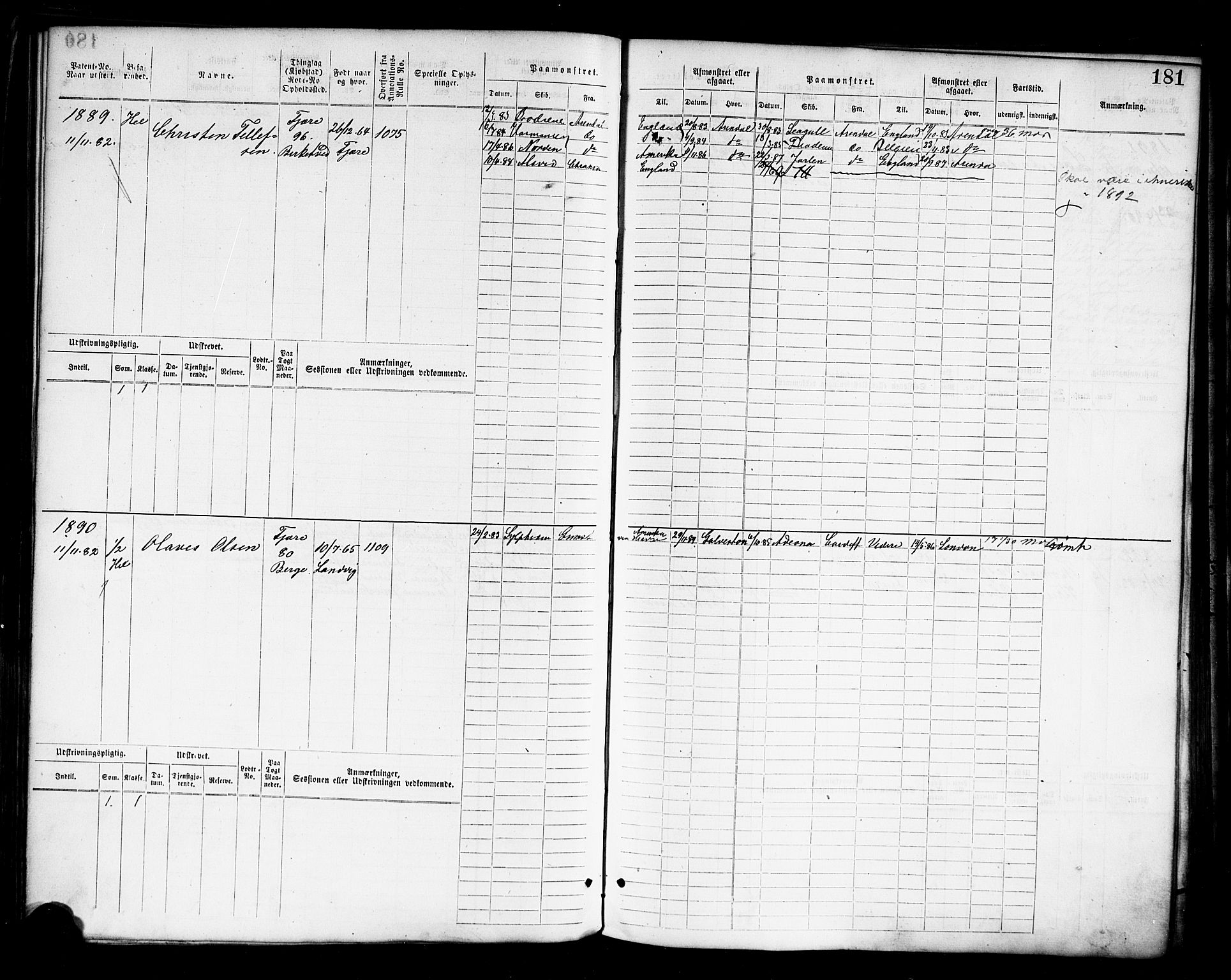 Grimstad mønstringskrets, AV/SAK-2031-0013/F/Fb/L0011: Hovedrulle nr 1529-2290, V-24, 1877-1889, p. 188