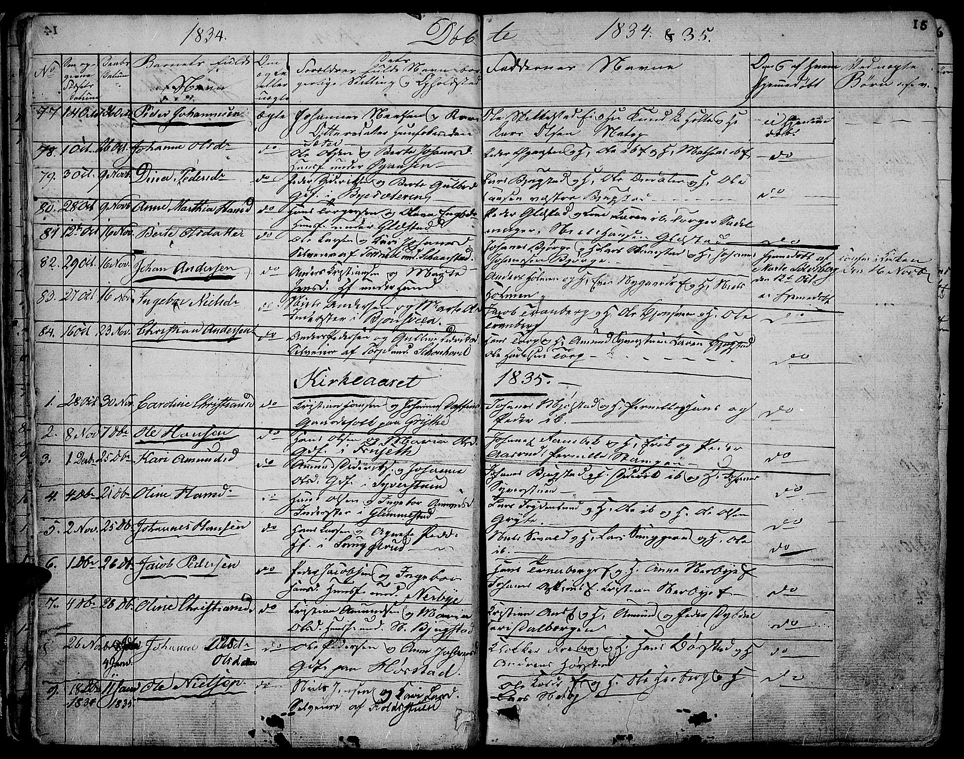 Vardal prestekontor, SAH/PREST-100/H/Ha/Hab/L0004: Parish register (copy) no. 4, 1831-1853, p. 15