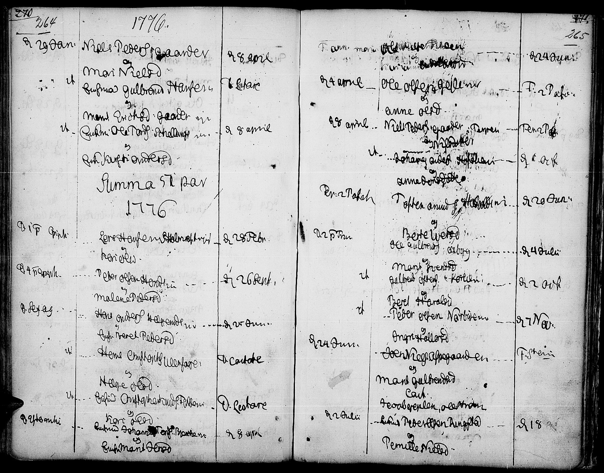 Land prestekontor, AV/SAH-PREST-120/H/Ha/Haa/L0005: Parish register (official) no. 5, 1765-1784, p. 264-265