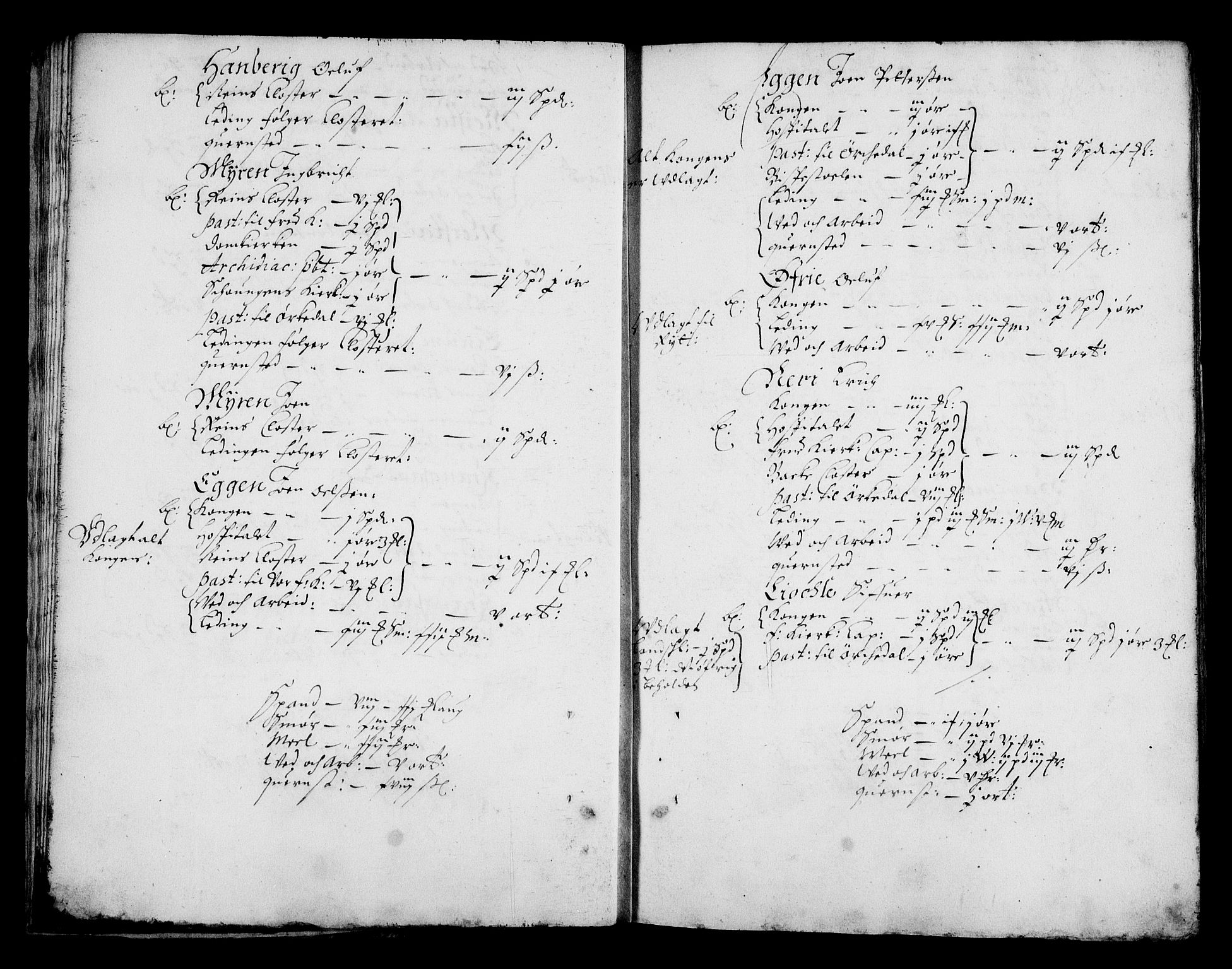 Rentekammeret inntil 1814, Realistisk ordnet avdeling, AV/RA-EA-4070/N/Na/L0002/0005: [XI g]: Trondheims stifts jordebøker: / Strinda fogderi, 1664