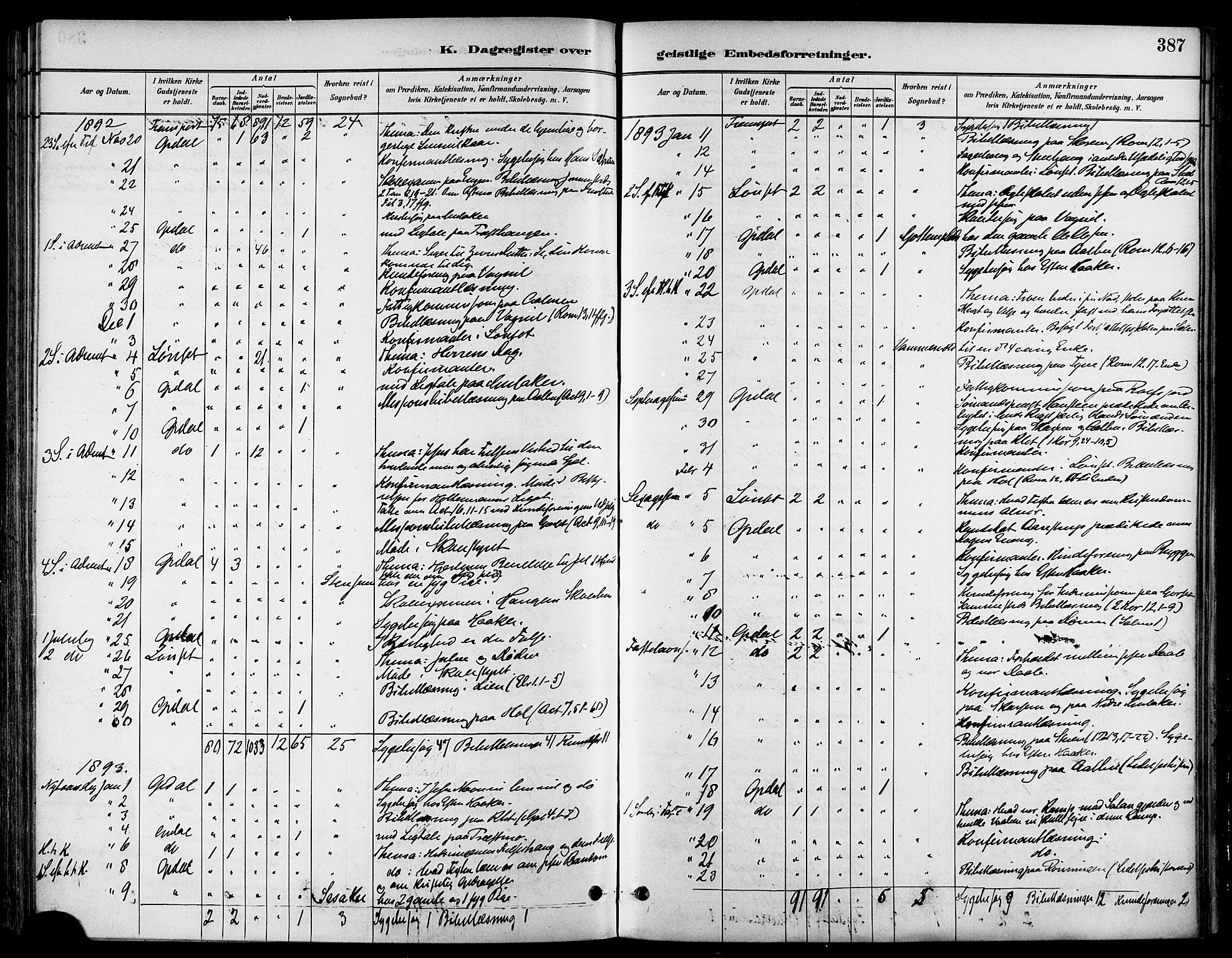 Ministerialprotokoller, klokkerbøker og fødselsregistre - Sør-Trøndelag, SAT/A-1456/678/L0901: Parish register (official) no. 678A10, 1881-1894, p. 387