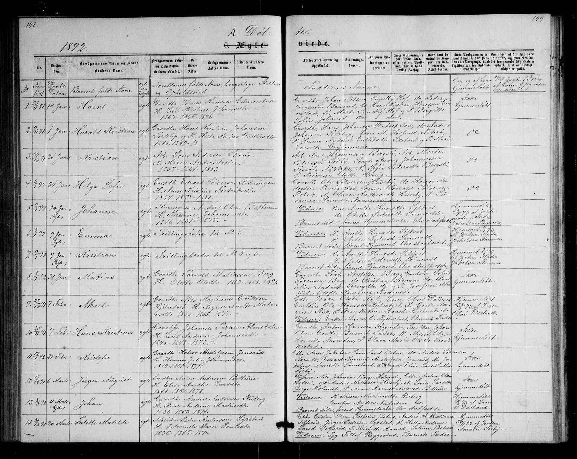 Våle kirkebøker, SAKO/A-334/G/Ga/L0004a: Parish register (copy) no. I 4, 1874-1893, p. 198-199