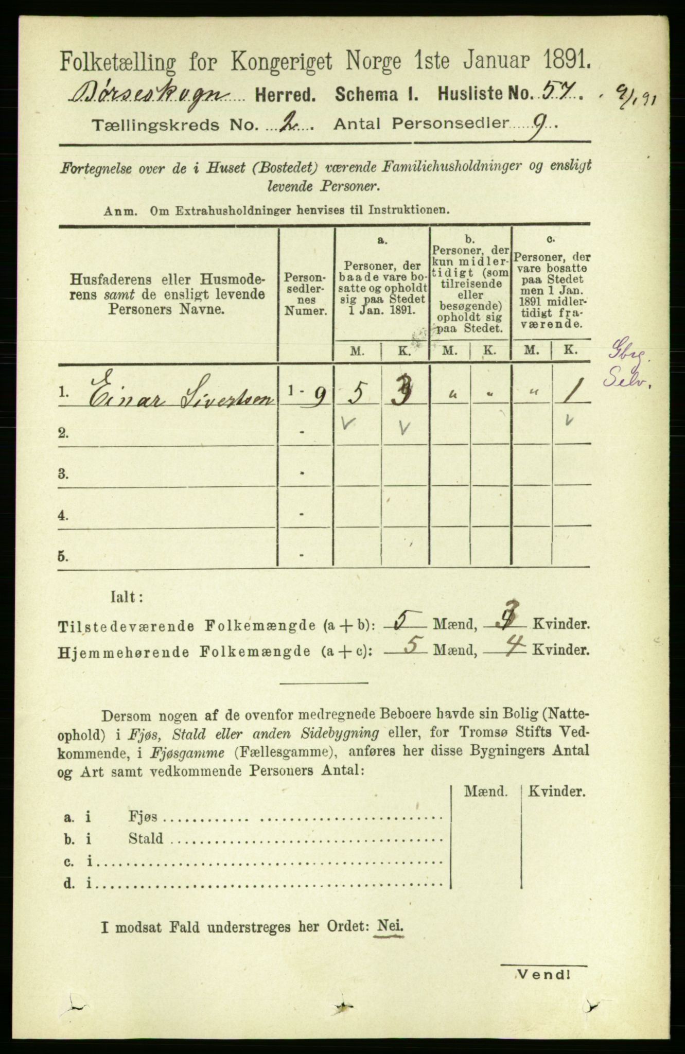 RA, 1891 census for 1657 Børseskogn, 1891, p. 925