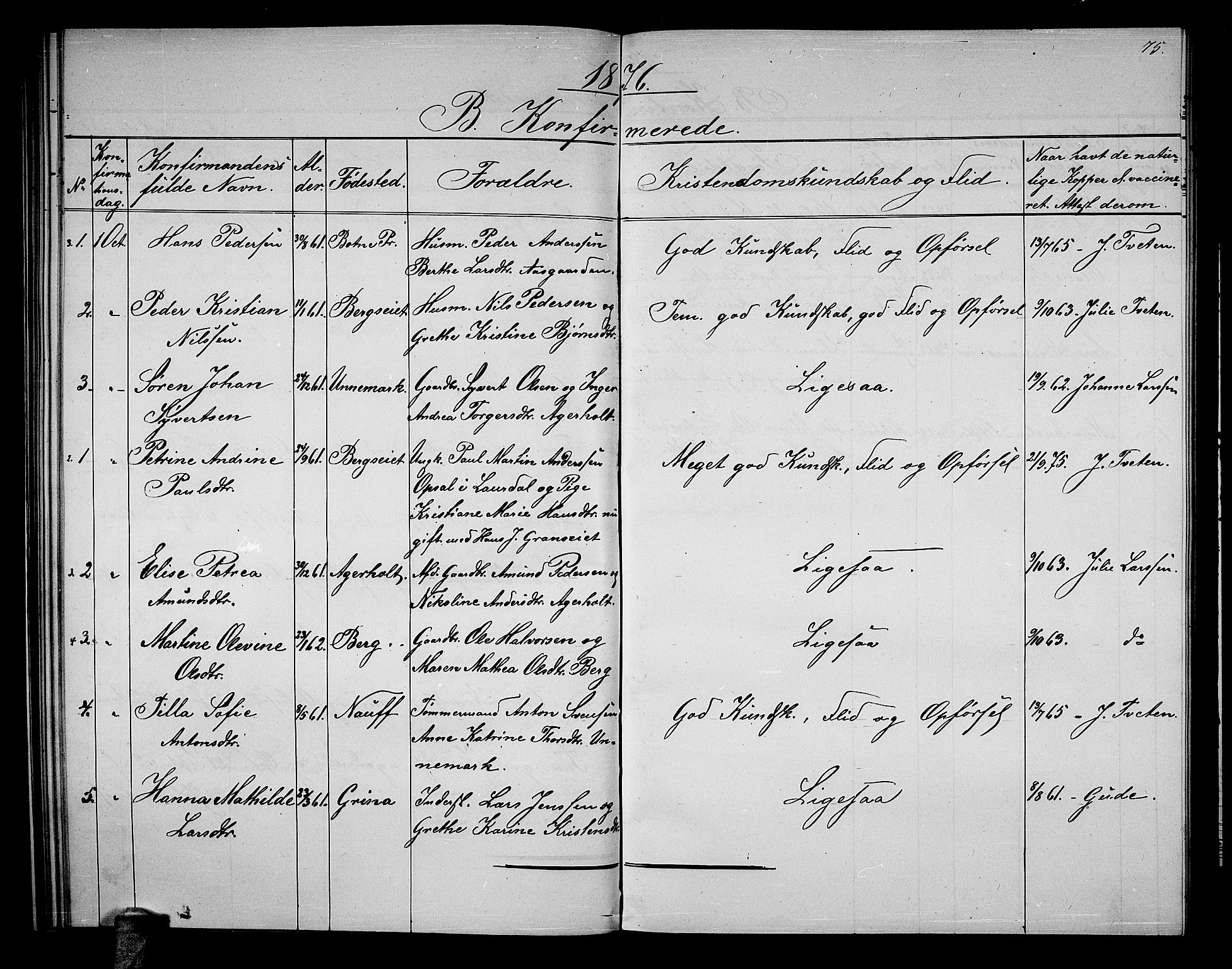 Hof kirkebøker, AV/SAKO-A-64/G/Gb/L0001: Parish register (copy) no. II 1, 1860-1877, p. 75