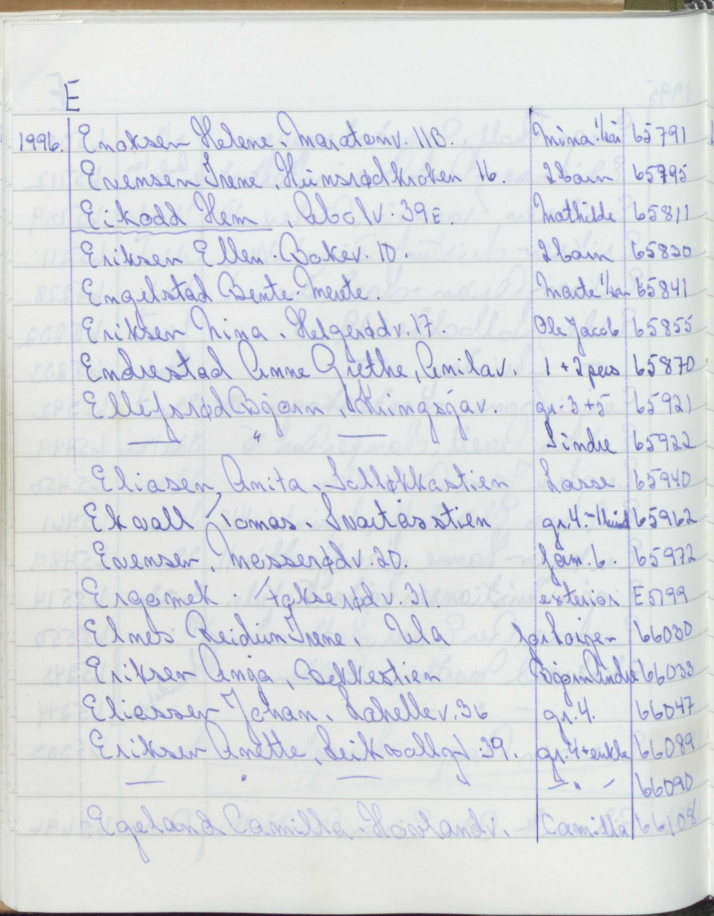 Pa 1494 - Jørgensen, Antonius. Fotograf, VEMU/A-2760/F/Fa, 1927-2004, p. 3646