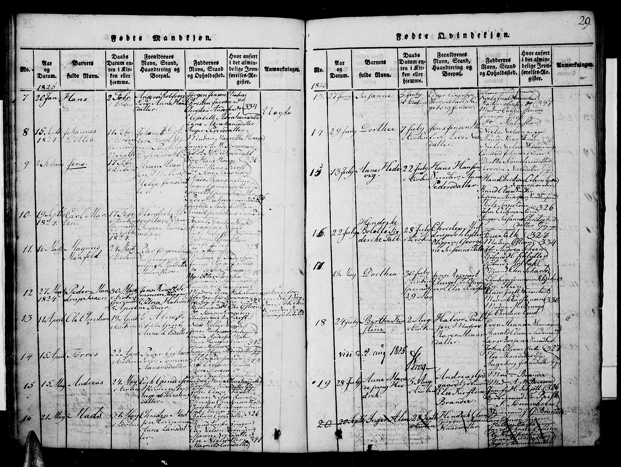 Risør sokneprestkontor, SAK/1111-0035/F/Fb/L0004: Parish register (copy) no. B 4, 1816-1848, p. 29