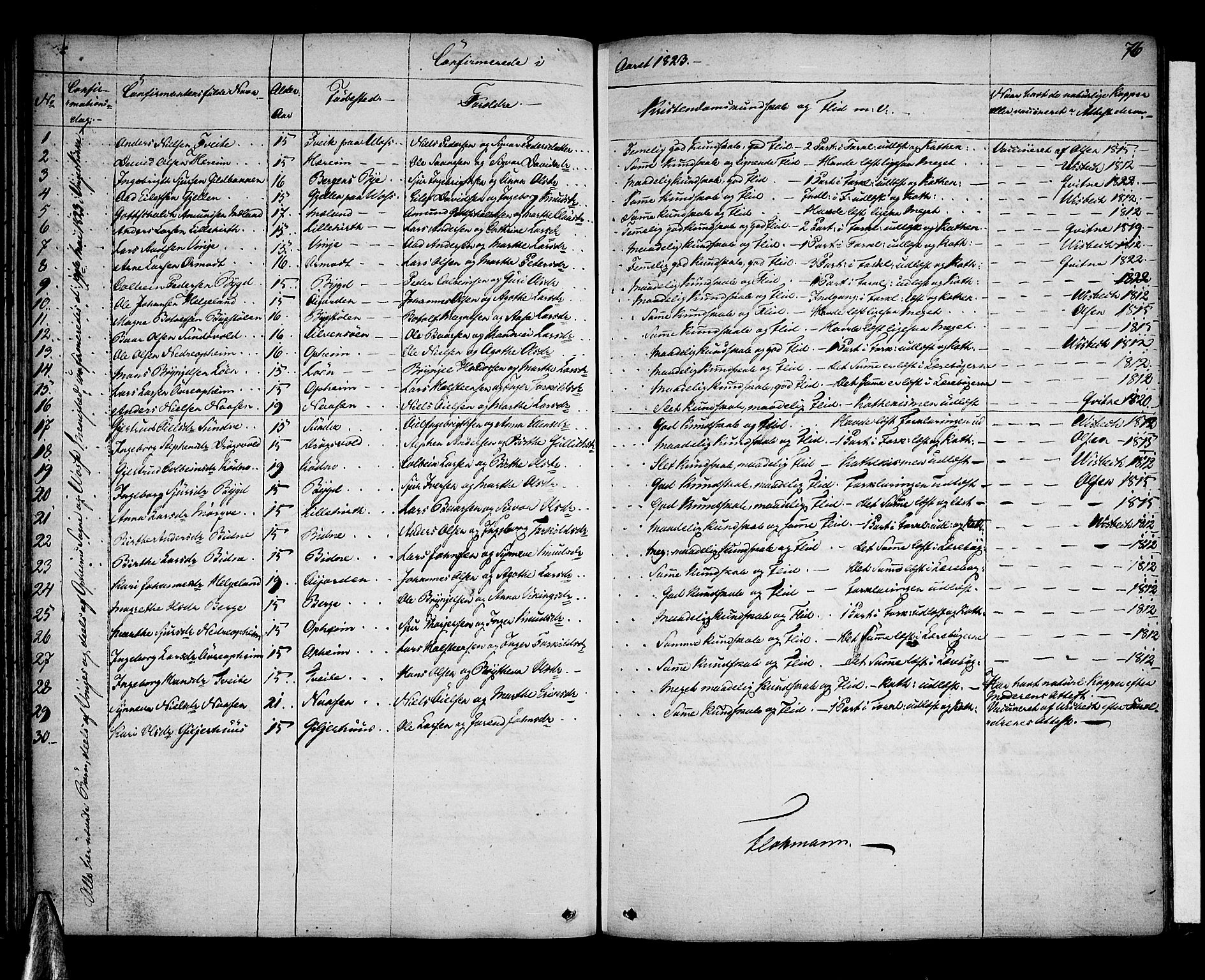 Voss sokneprestembete, AV/SAB-A-79001: Curate's parish register no. A 1, 1821-1841, p. 76