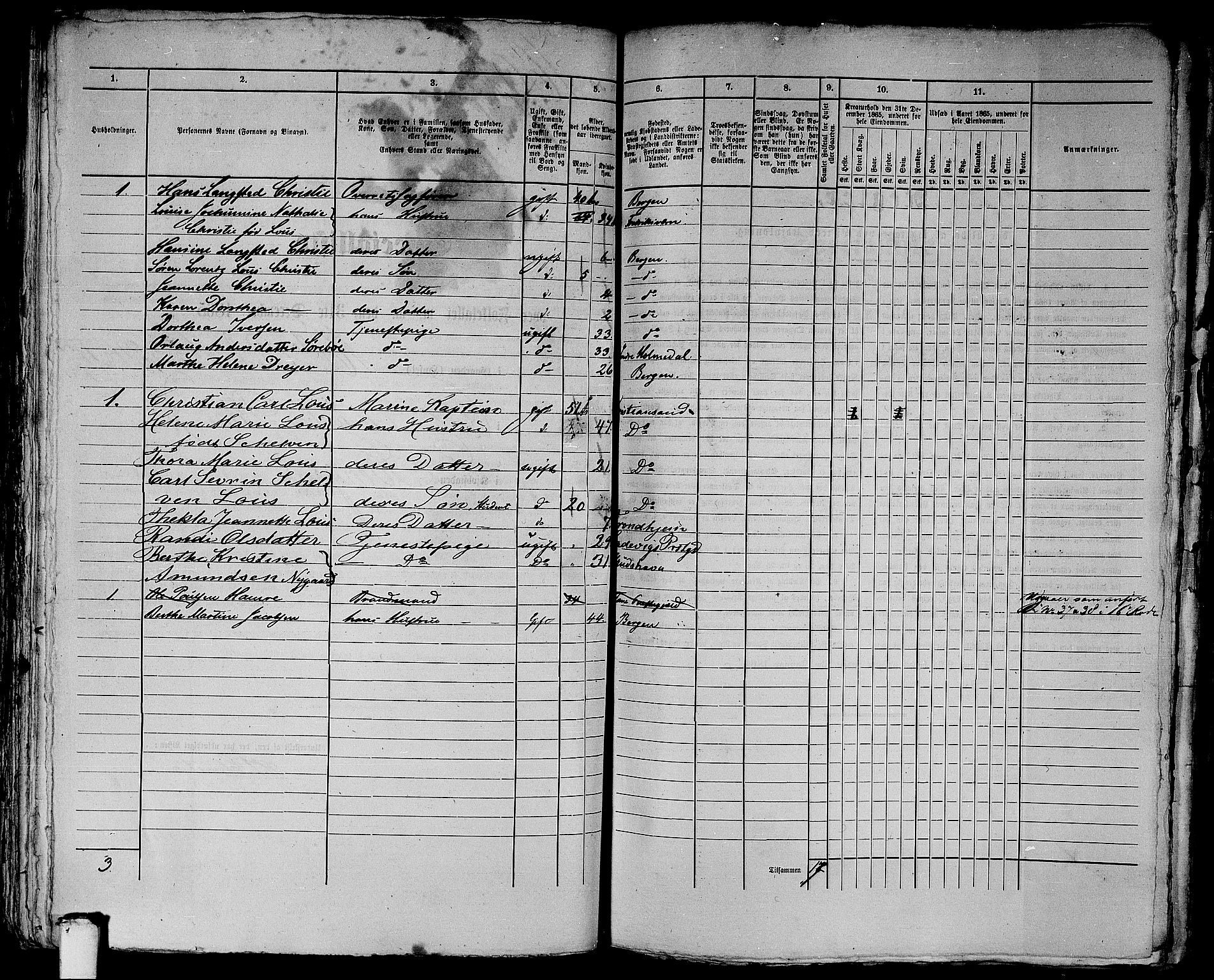 RA, 1865 census for Bergen, 1865, p. 3273