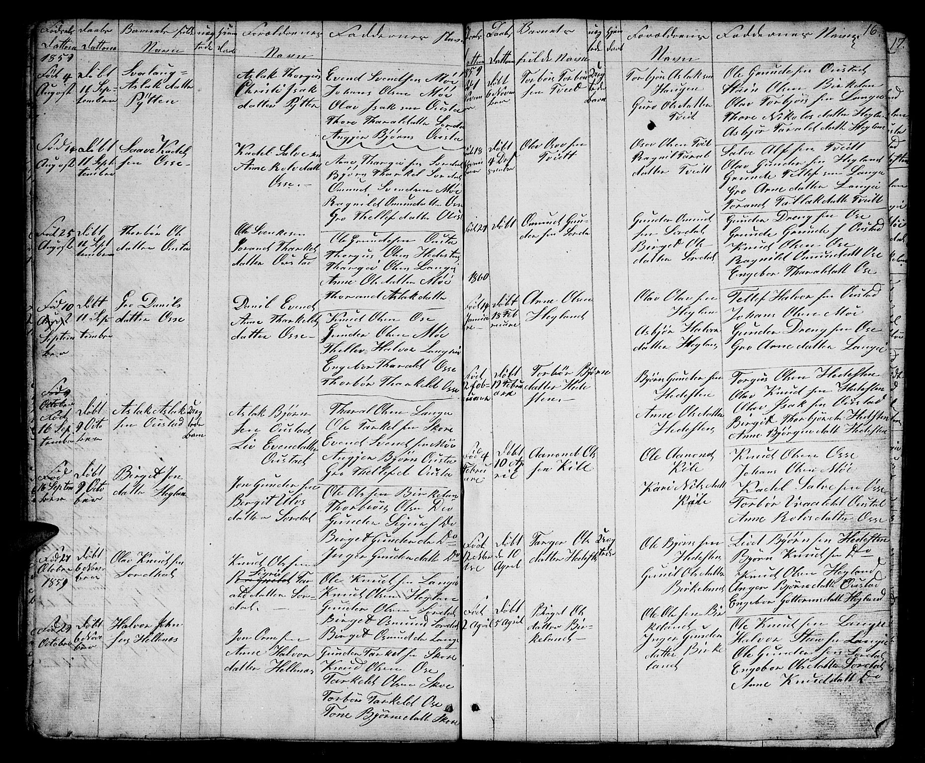 Bygland sokneprestkontor, SAK/1111-0006/F/Fb/Fba/L0001: Parish register (copy) no. B 1, 1848-1886, p. 16