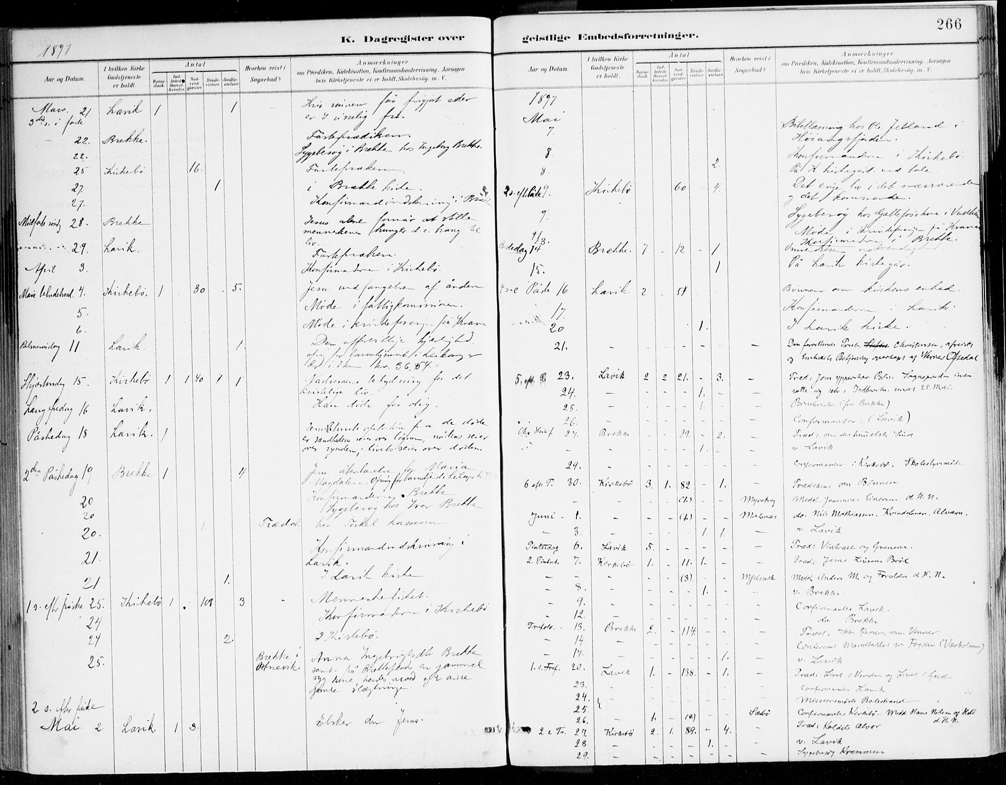 Lavik sokneprestembete, AV/SAB-A-80901: Parish register (official) no. B 1, 1882-1908, p. 266