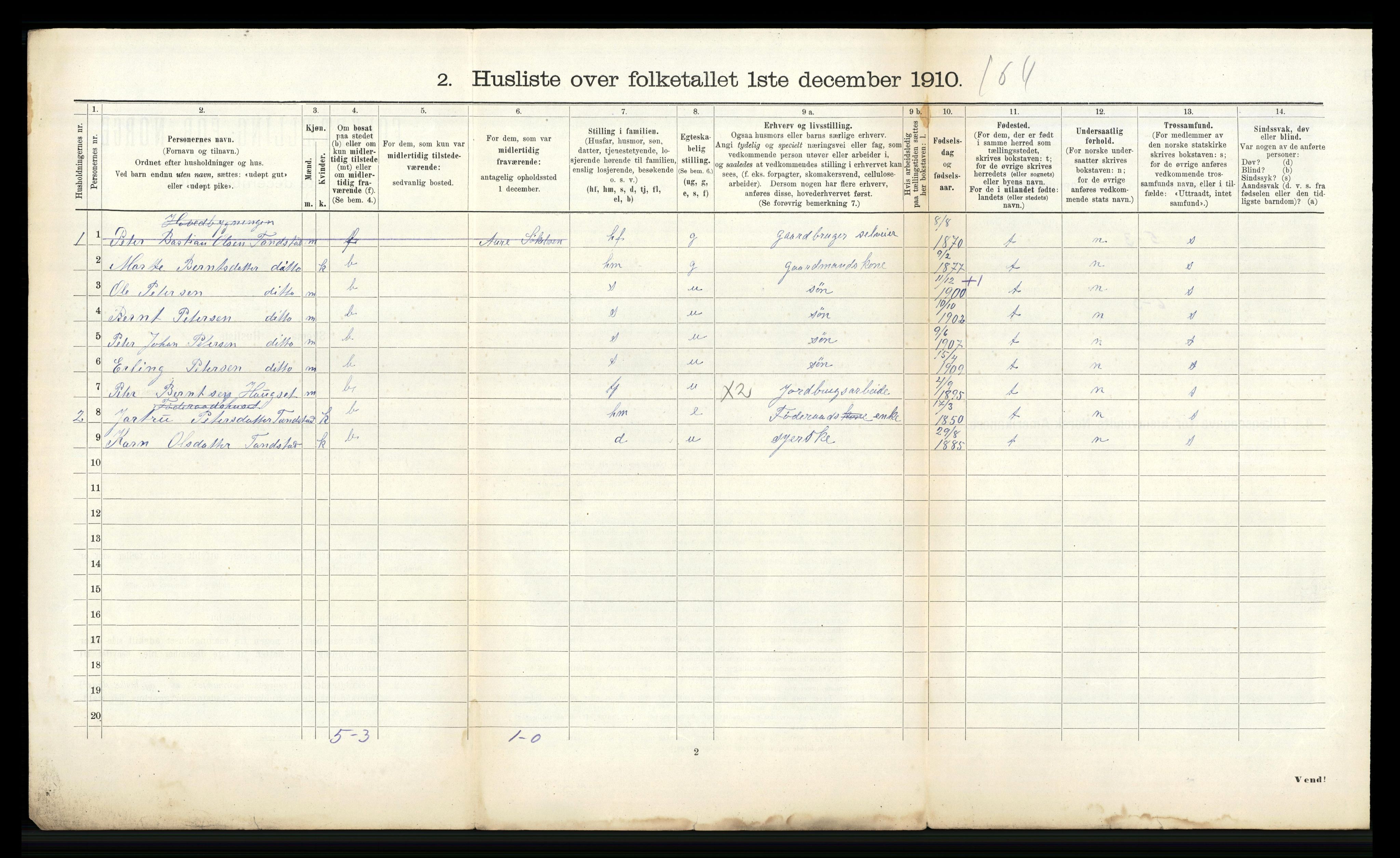 RA, 1910 census for Sykkylven, 1910, p. 404