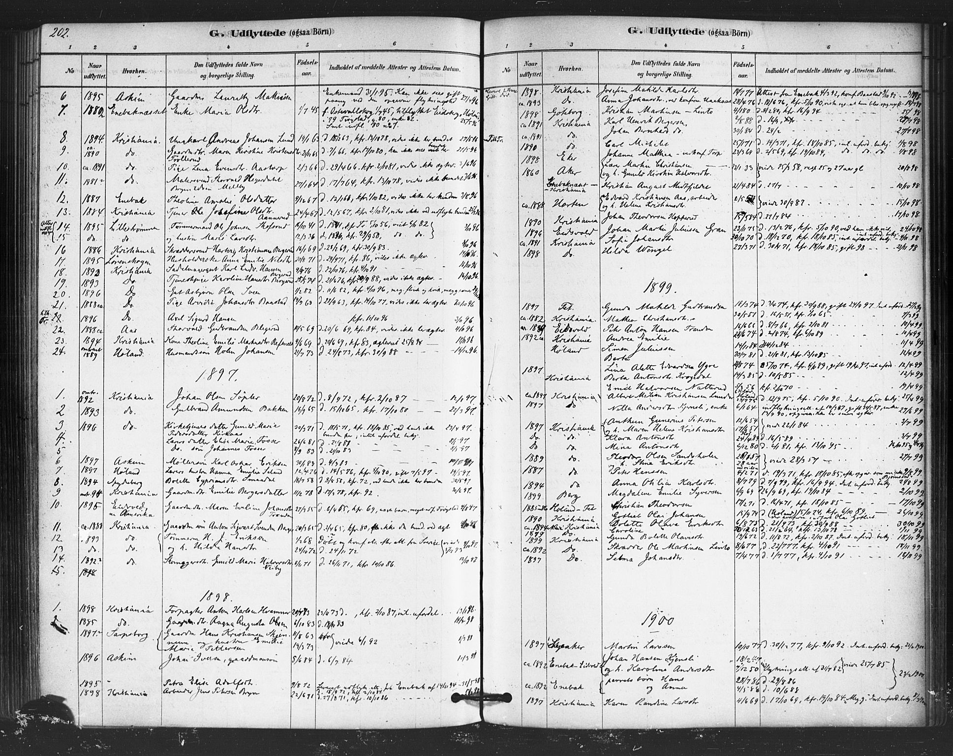 Trøgstad prestekontor Kirkebøker, SAO/A-10925/F/Fb/L0001: Parish register (official) no. II 1, 1878-1902, p. 202