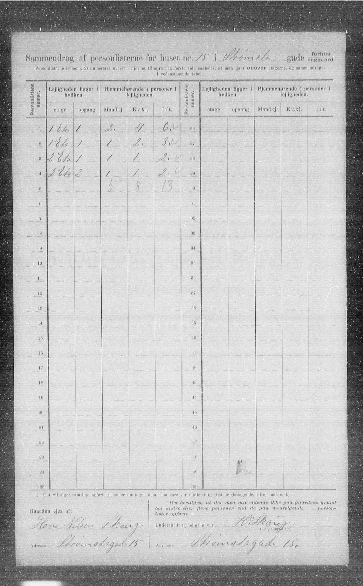 OBA, Municipal Census 1907 for Kristiania, 1907, p. 52907