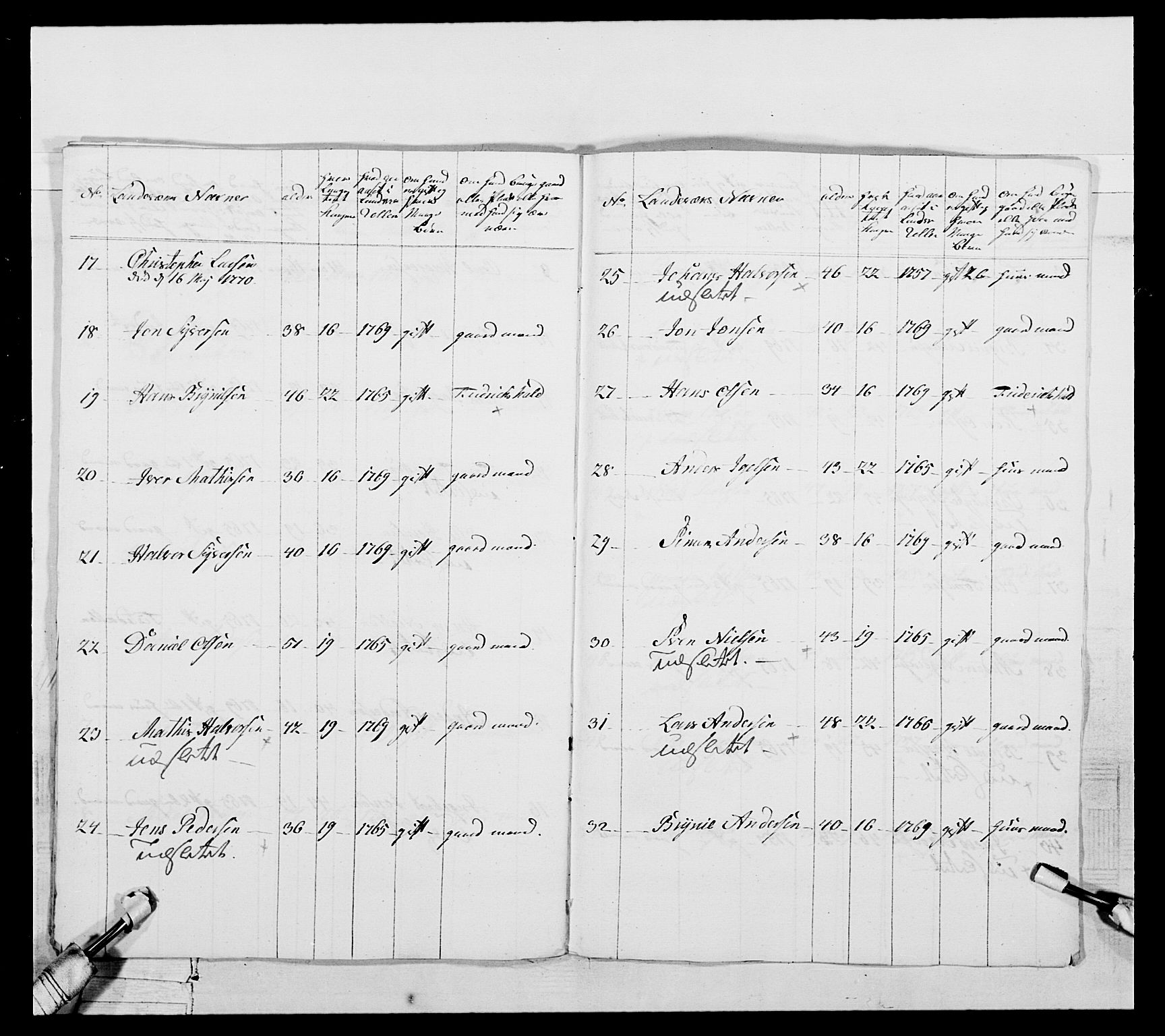 Generalitets- og kommissariatskollegiet, Det kongelige norske kommissariatskollegium, AV/RA-EA-5420/E/Eh/L0051: 1. Smålenske nasjonale infanteriregiment, 1759-1773, p. 317