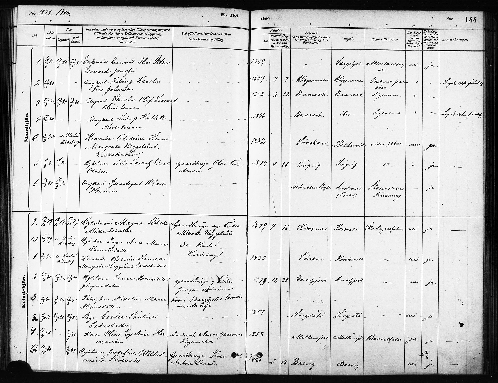 Karlsøy sokneprestembete, AV/SATØ-S-1299/H/Ha/Haa/L0011kirke: Parish register (official) no. 11, 1879-1892, p. 144