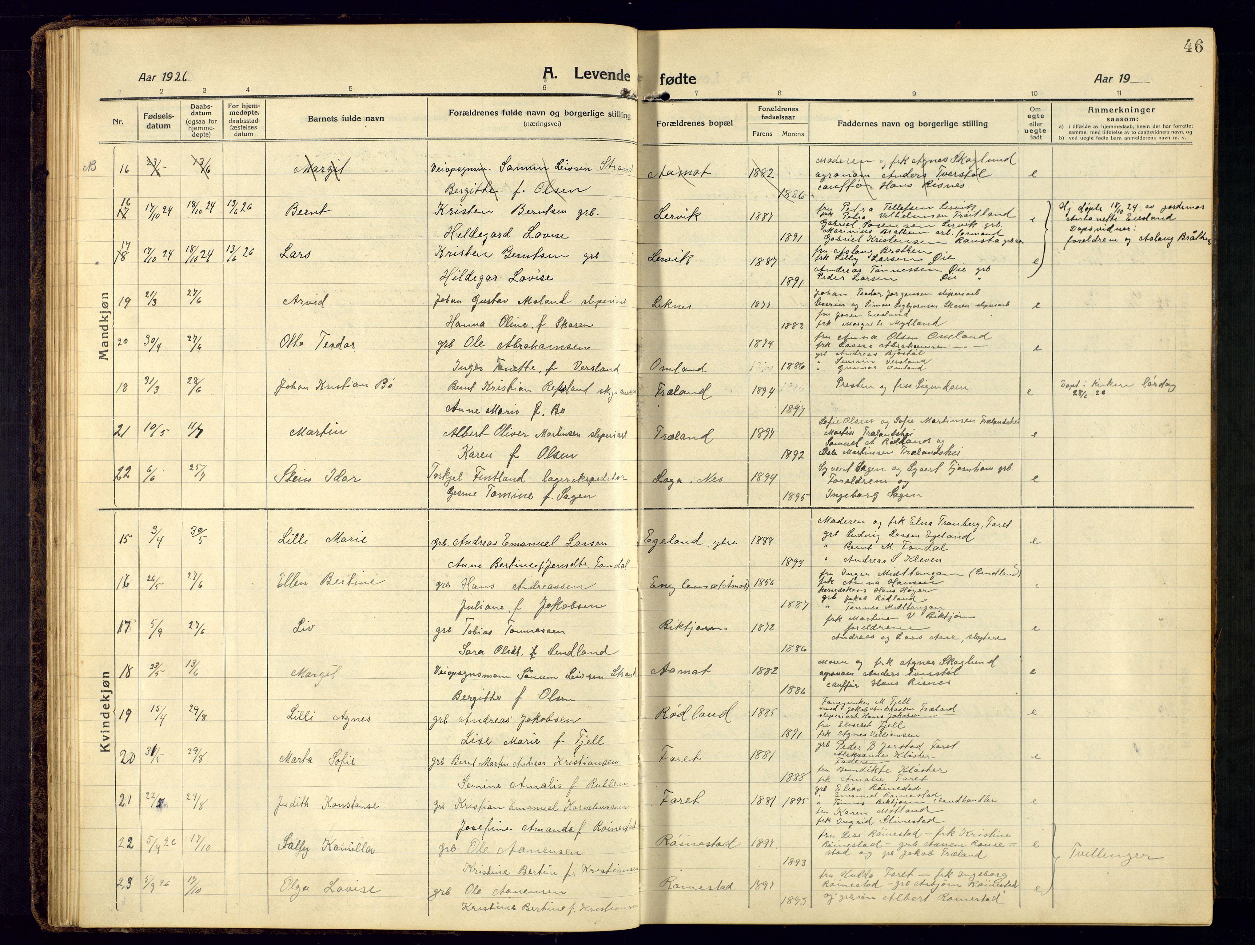 Kvinesdal sokneprestkontor, AV/SAK-1111-0026/F/Fb/Fbb/L0004: Parish register (copy) no. B 4, 1917-1938, p. 46