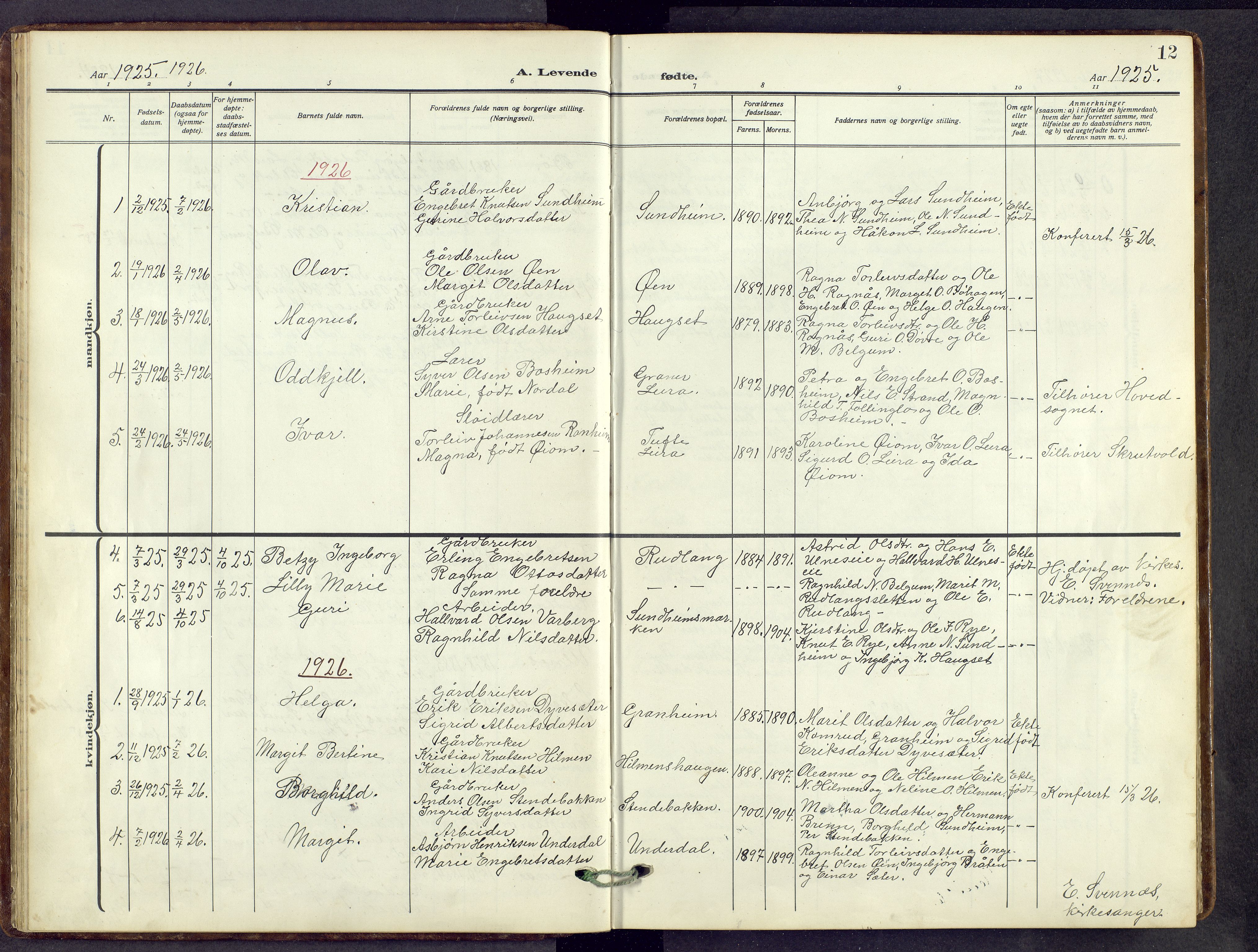 Nord-Aurdal prestekontor, SAH/PREST-132/H/Ha/Hab/L0014: Parish register (copy) no. 14, 1917-1953, p. 12
