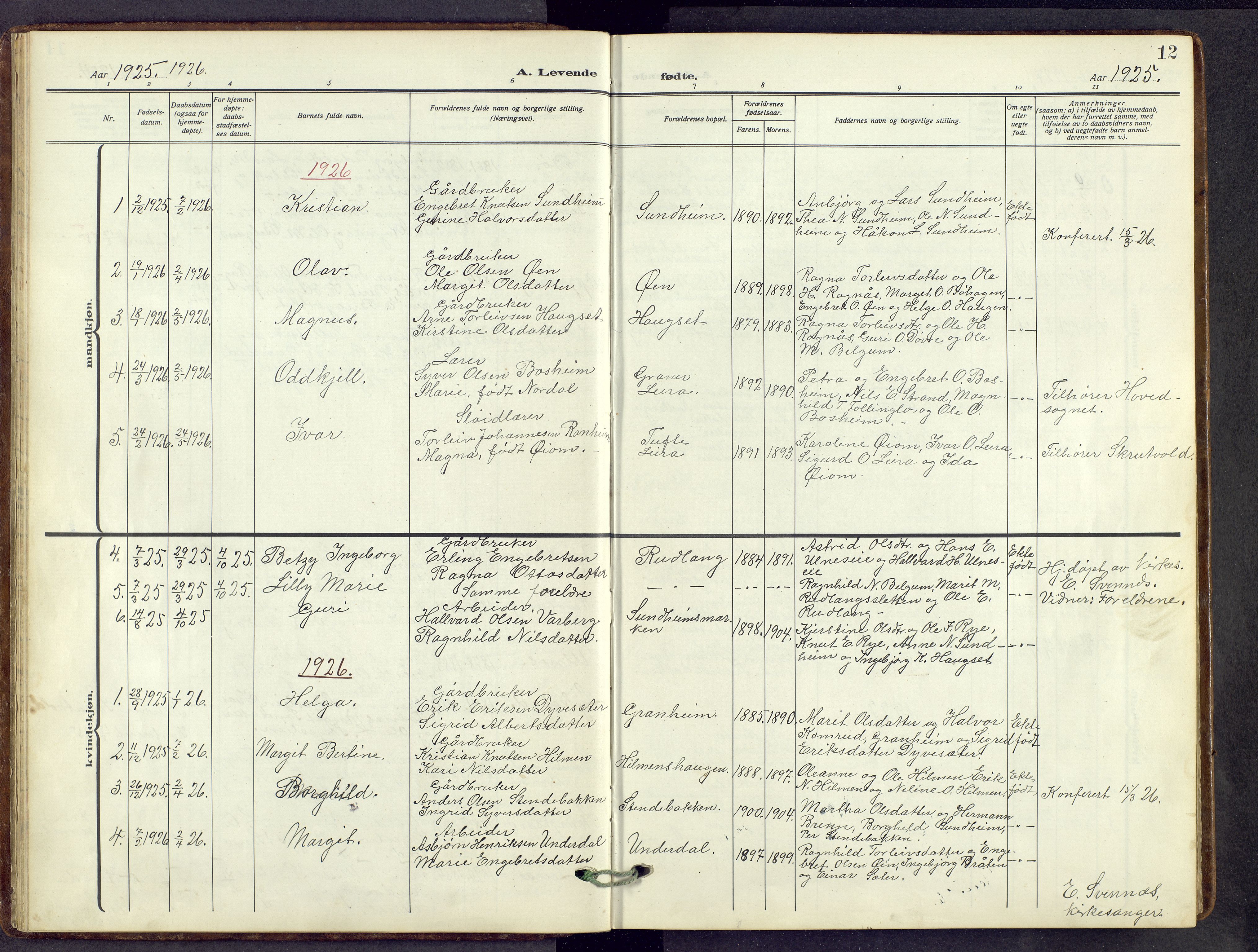 Nord-Aurdal prestekontor, AV/SAH-PREST-132/H/Ha/Hab/L0014: Parish register (copy) no. 14, 1917-1953, p. 12