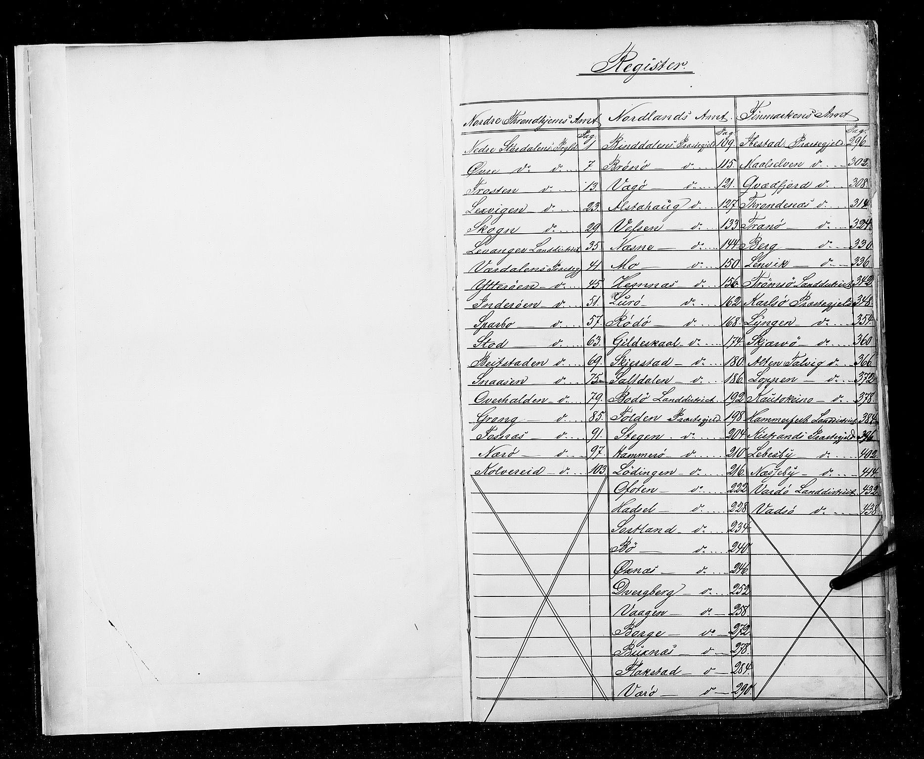 RA, Census 1855, vol. 6A: Nordre Trondhjem amt og Nordland amt, 1855