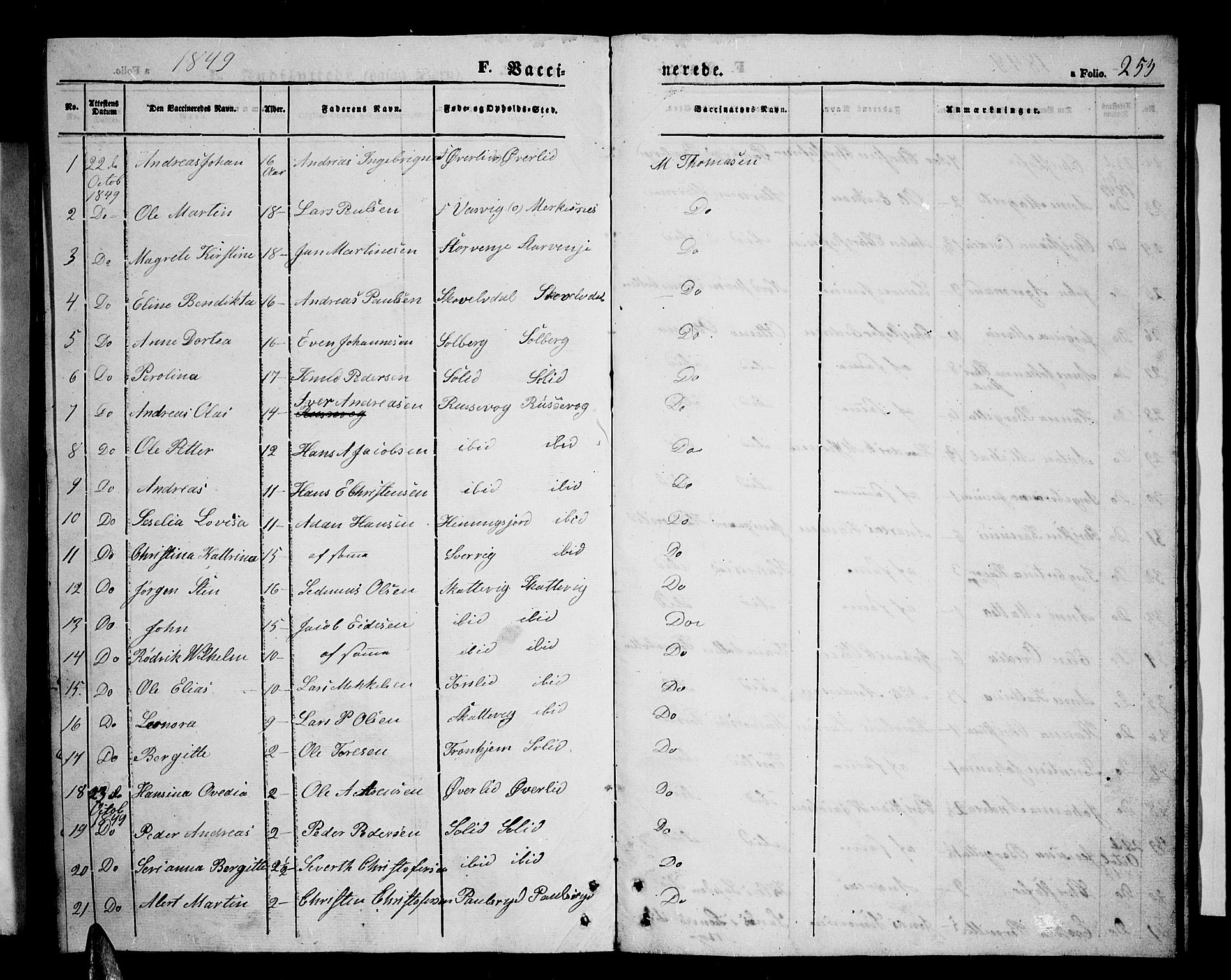 Tranøy sokneprestkontor, SATØ/S-1313/I/Ia/Iab/L0002klokker: Parish register (copy) no. 2, 1847-1860, p. 253