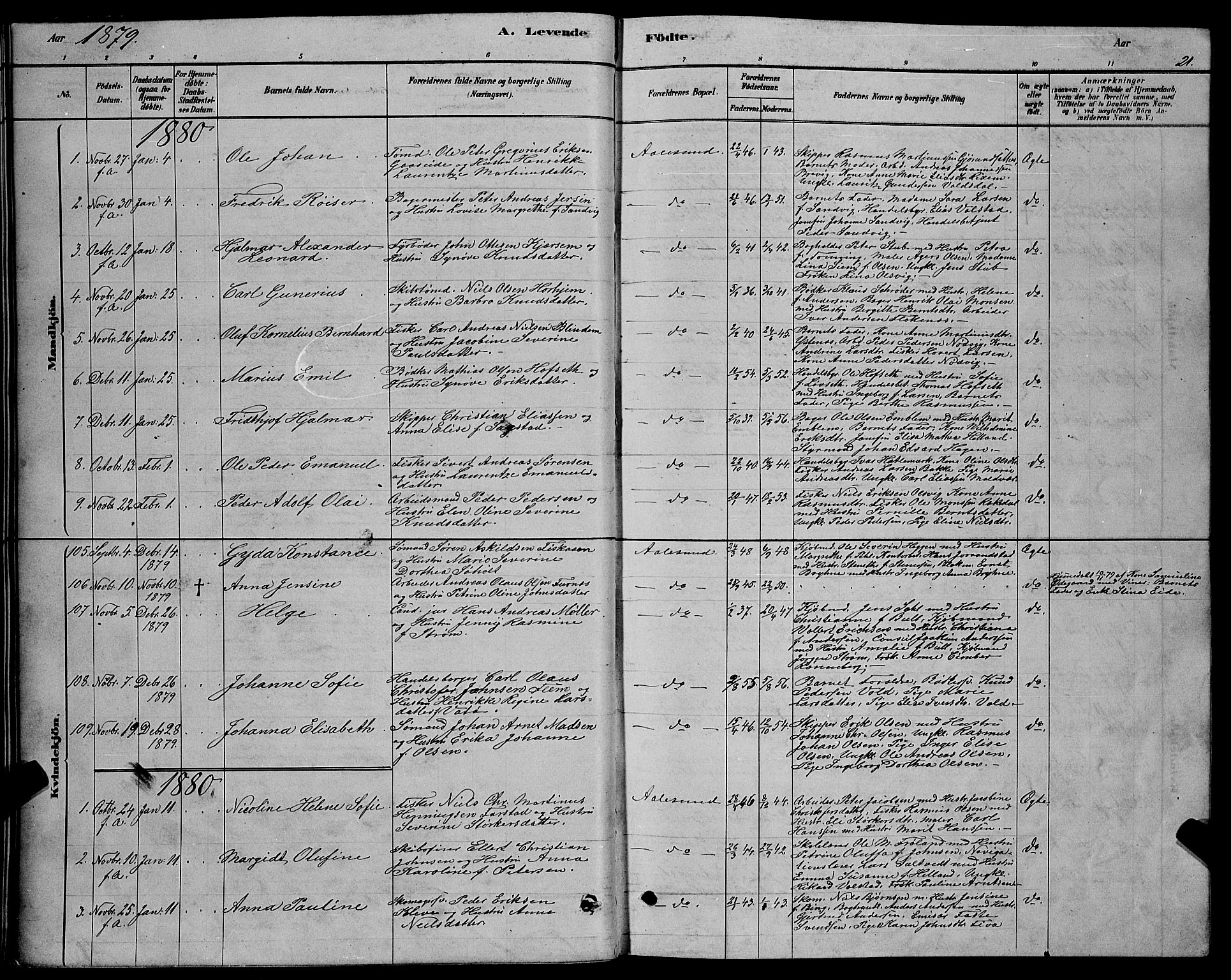 Ministerialprotokoller, klokkerbøker og fødselsregistre - Møre og Romsdal, SAT/A-1454/529/L0466: Parish register (copy) no. 529C03, 1878-1888, p. 21