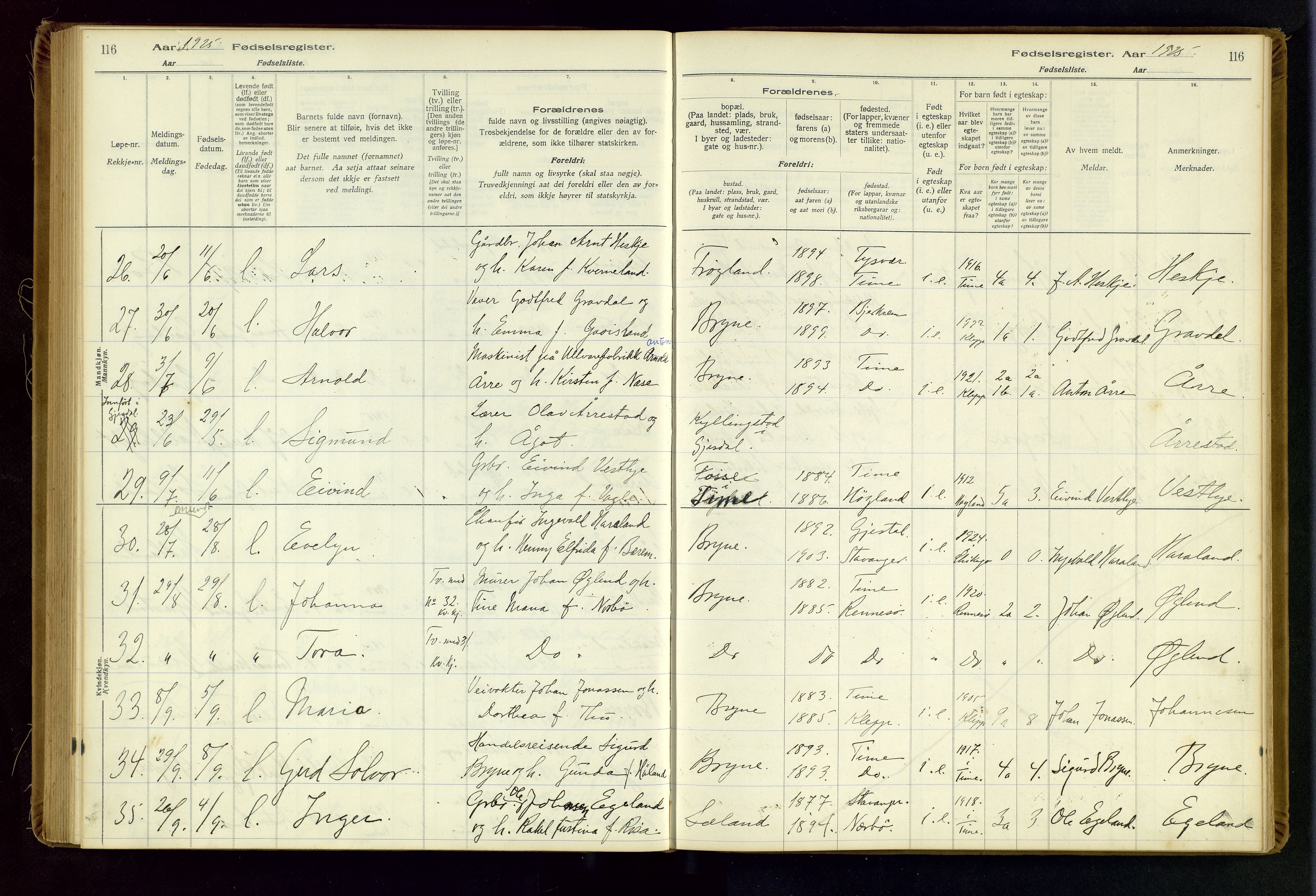 Time sokneprestkontor, AV/SAST-A-101795/001/704BA/L0001: Birth register no. 1, 1916-1934, p. 116
