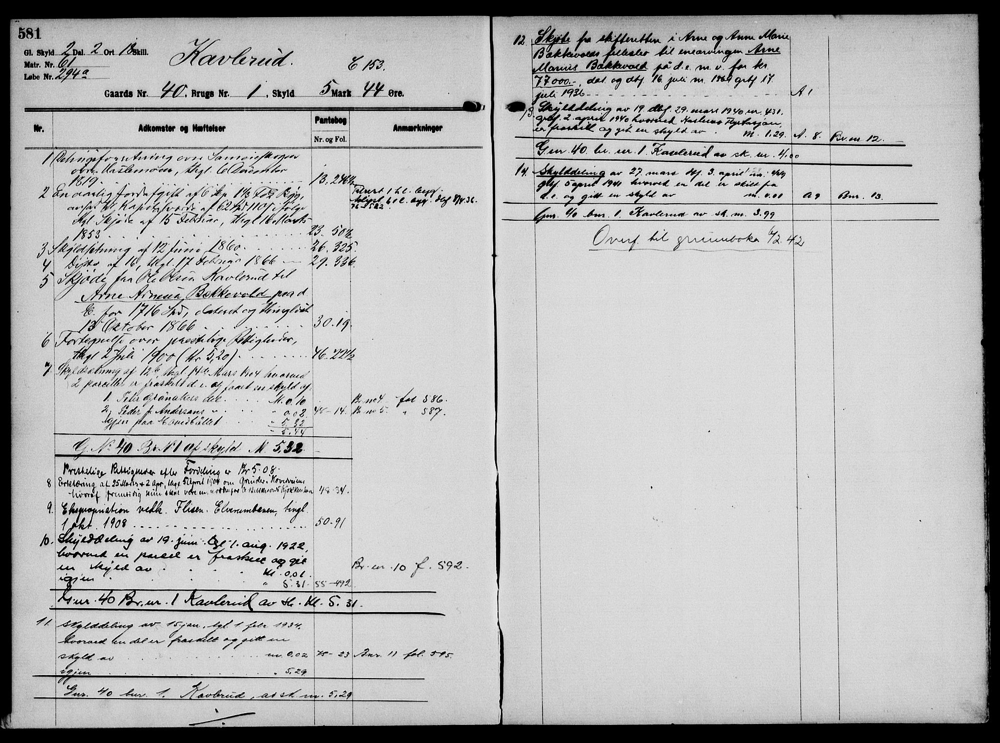 Solør tingrett, AV/SAH-TING-008/H/Ha/Hak/L0002: Mortgage register no. II, 1900-1935, p. 581