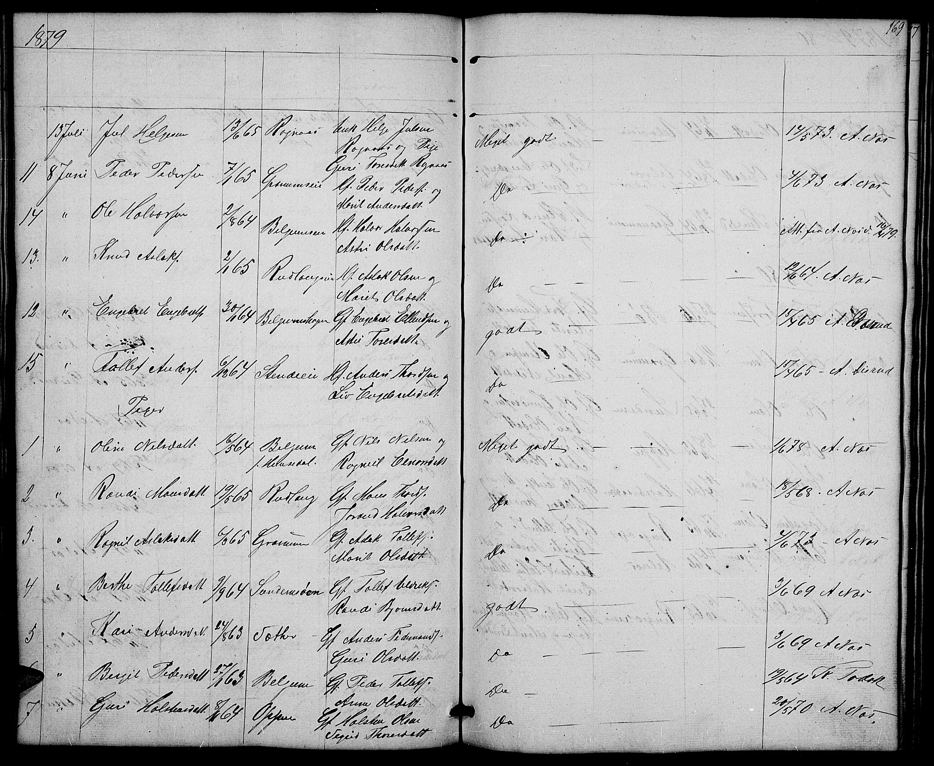 Nord-Aurdal prestekontor, SAH/PREST-132/H/Ha/Hab/L0004: Parish register (copy) no. 4, 1842-1882, p. 169